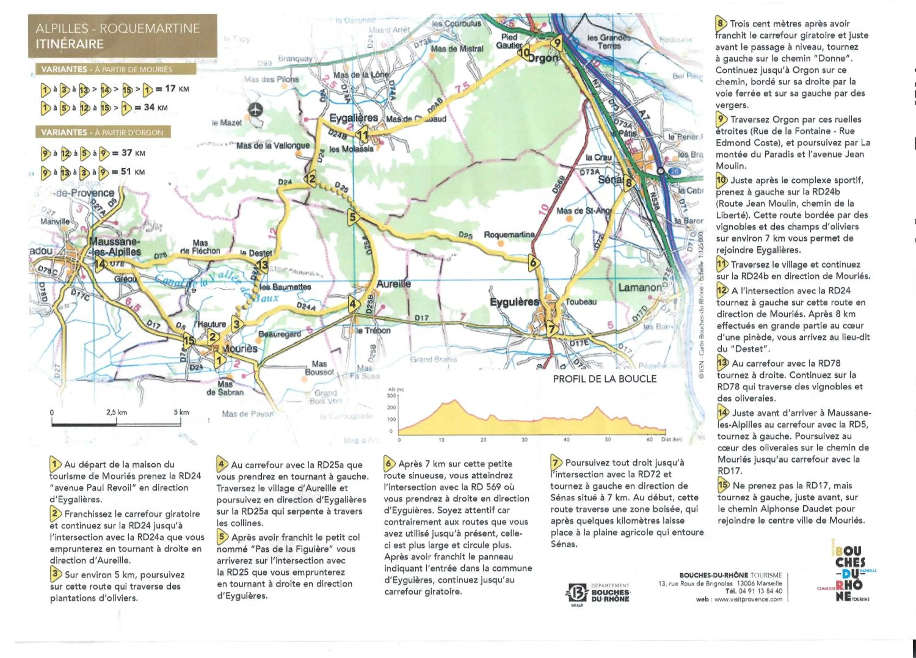 Hiking in Hotel Terriciaë aux portes de Maussane les Alpilles