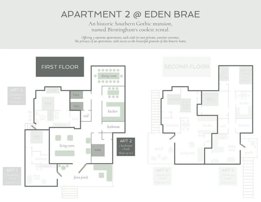 Eden Brae: Historic Southern Gothic Mansion