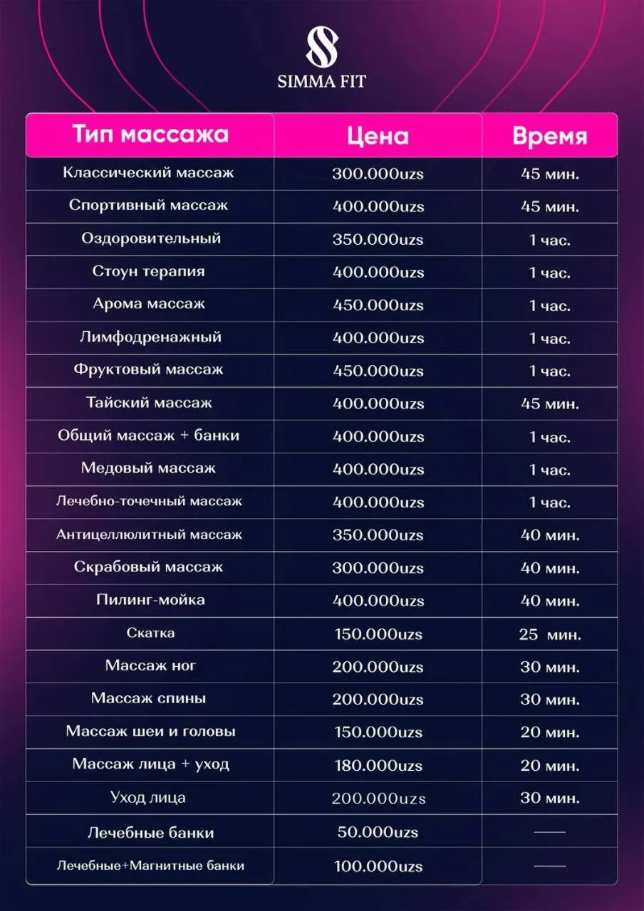 Massage in Simma Hotel Spa & Waterpark