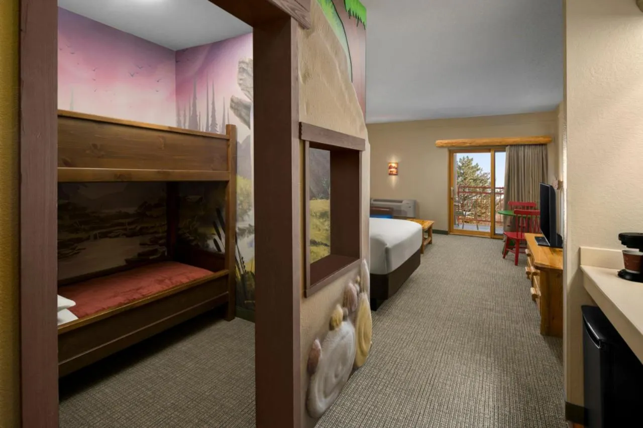 Great Wolf Lodge Sandusky