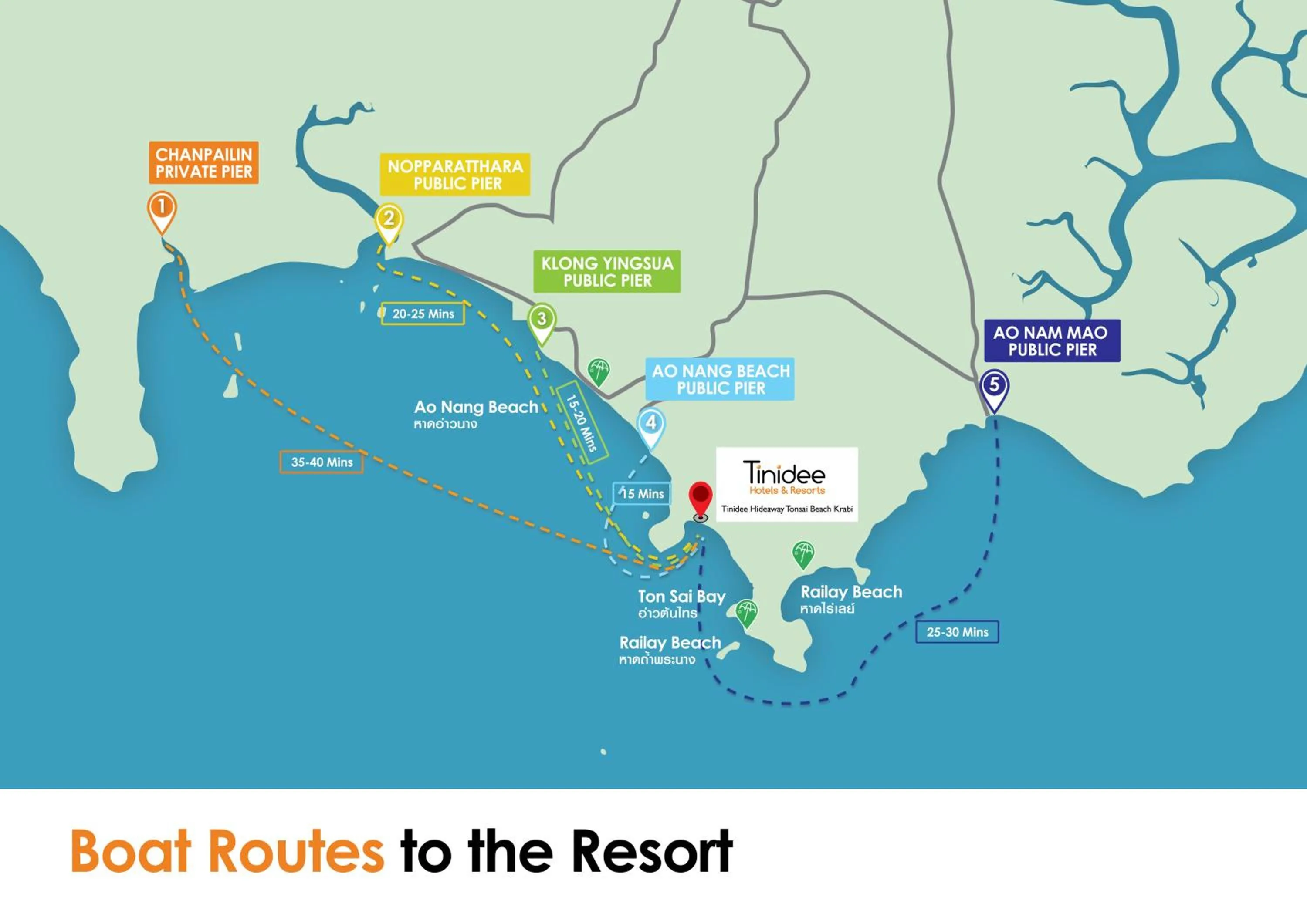 Landmark view in Tinidee Hideaway Tonsai Beach Krabi