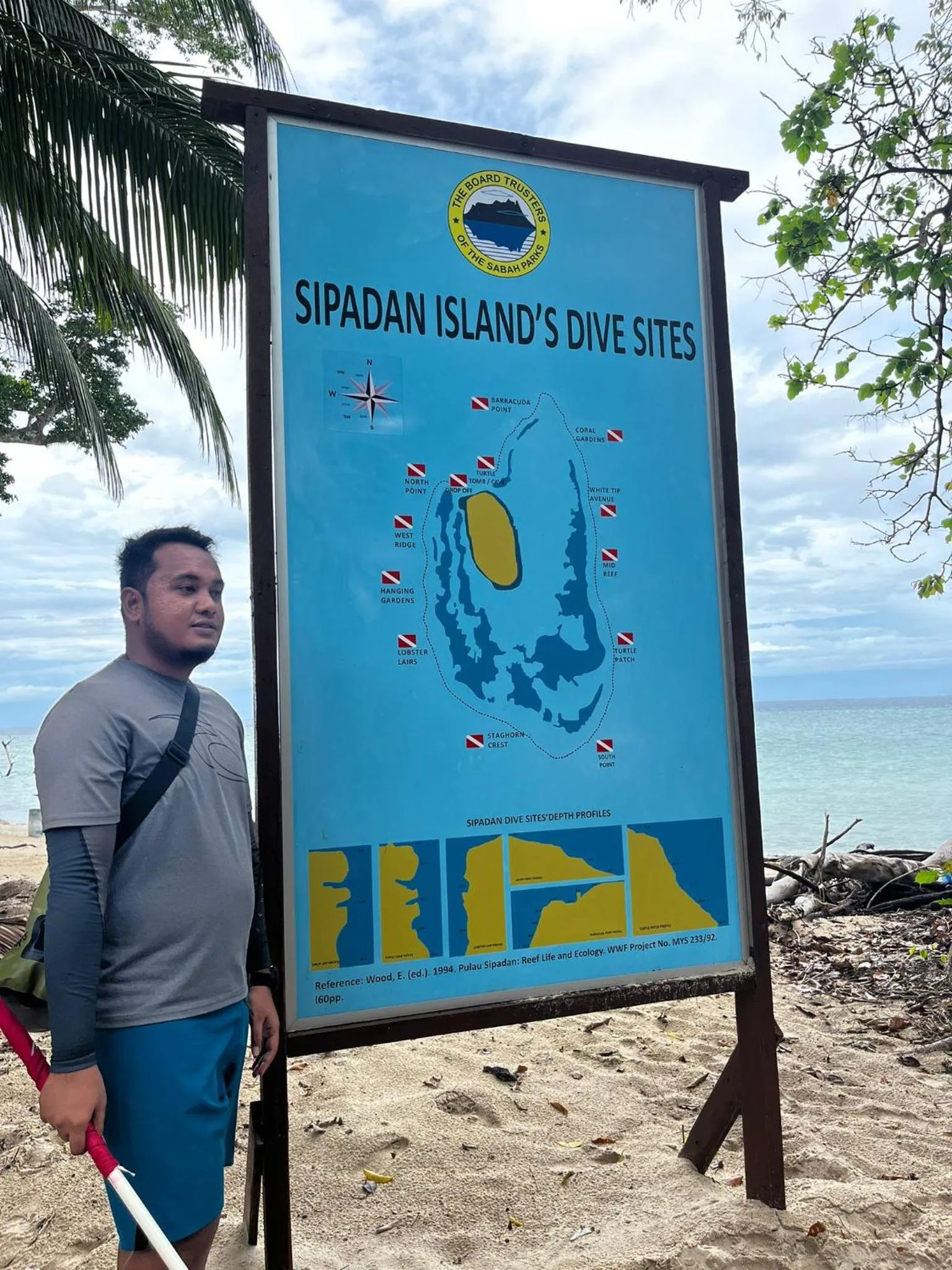 Snorkeling in Mabul Backpackers