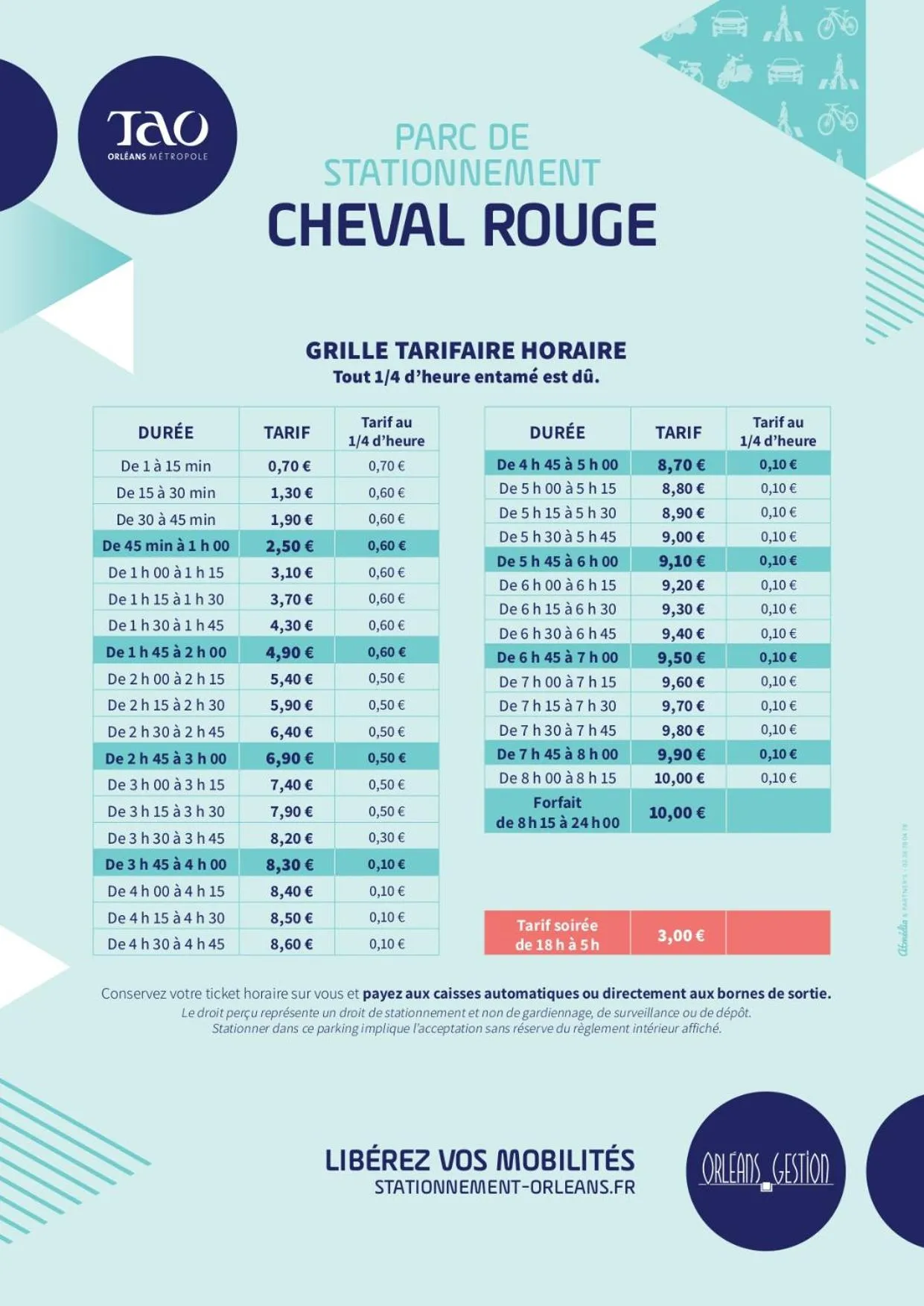 Parking in Logis Hôtel Marguerite