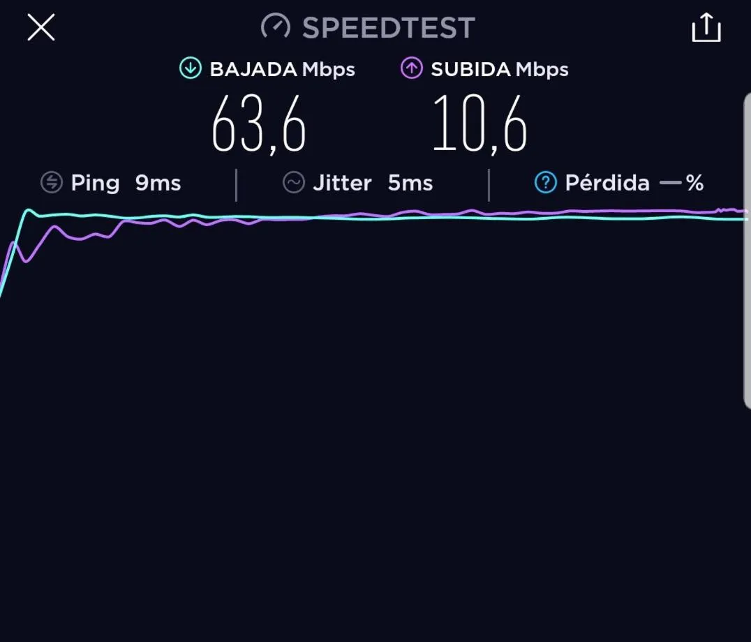 Callao Suites Recoleta