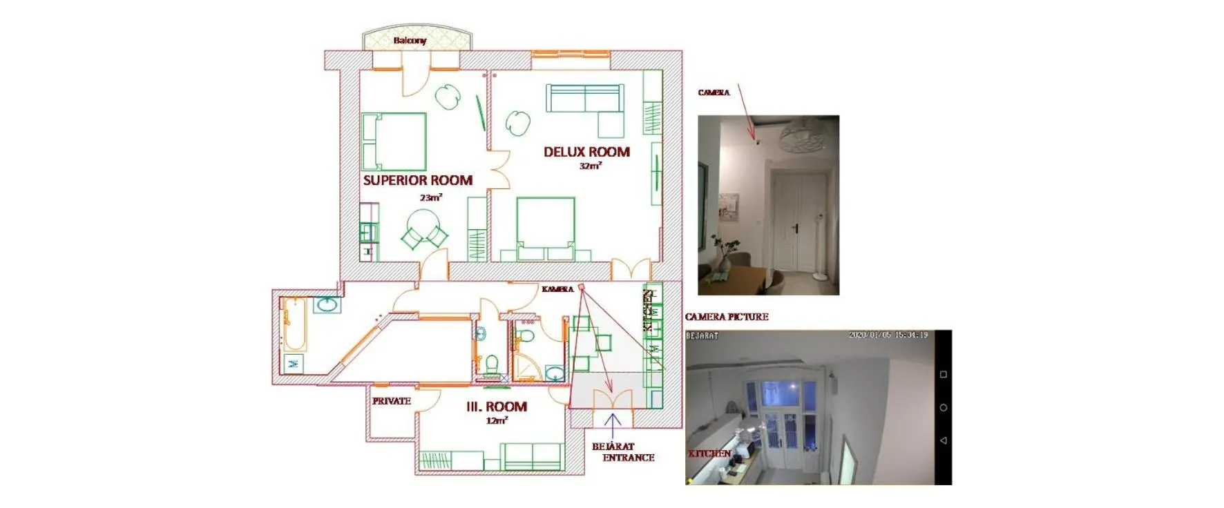 Visit Debrecen Apartman