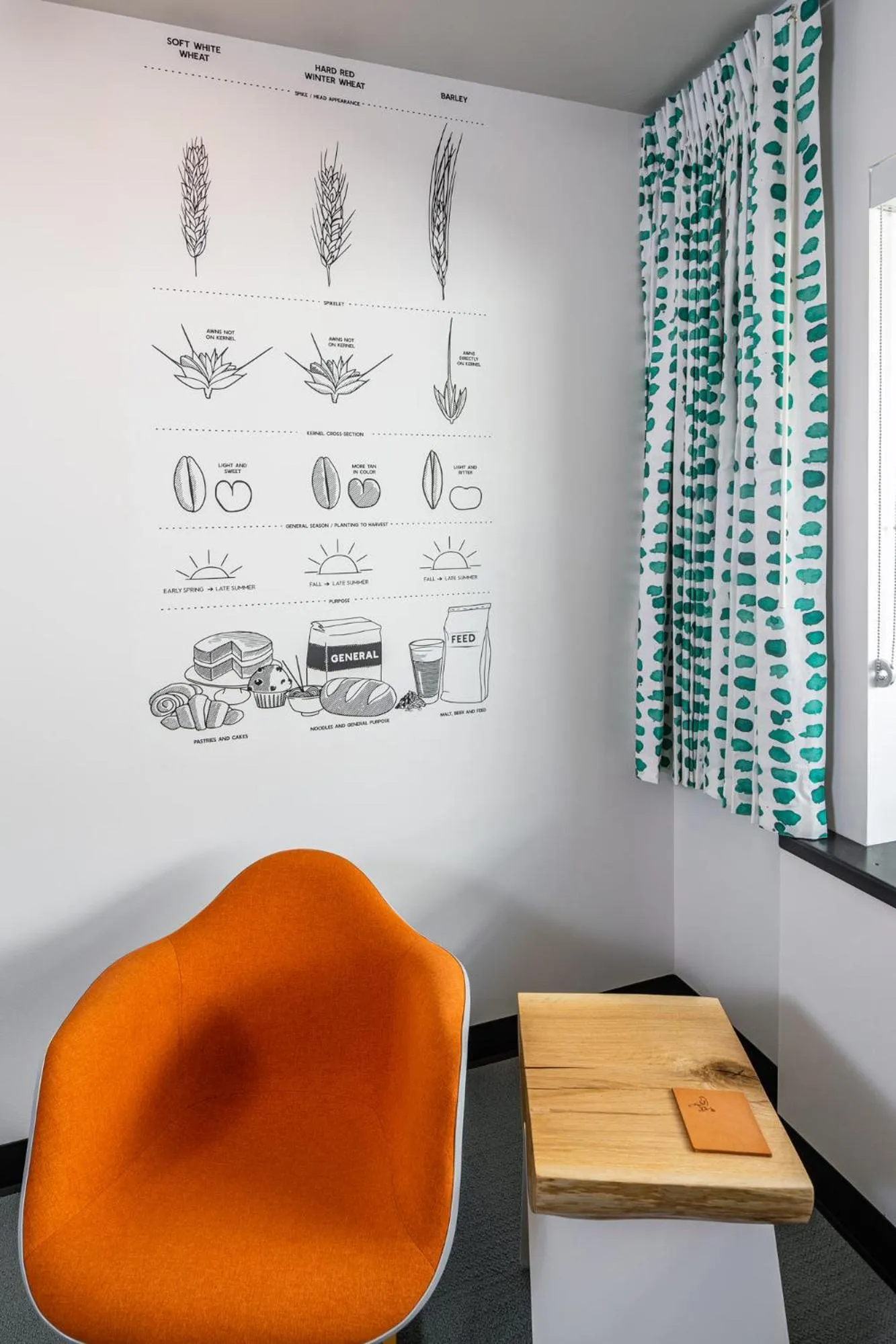 Seating area in The FINCH