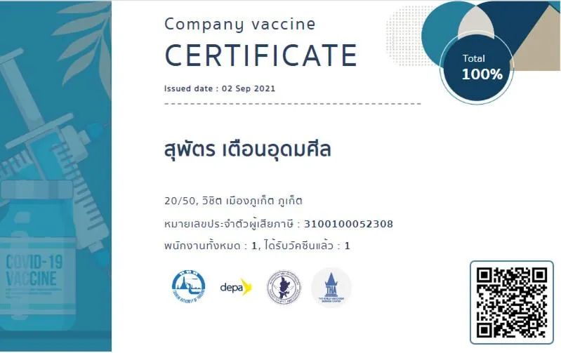 Certificate/Award in The Passion Nest - SHA Plus Certified