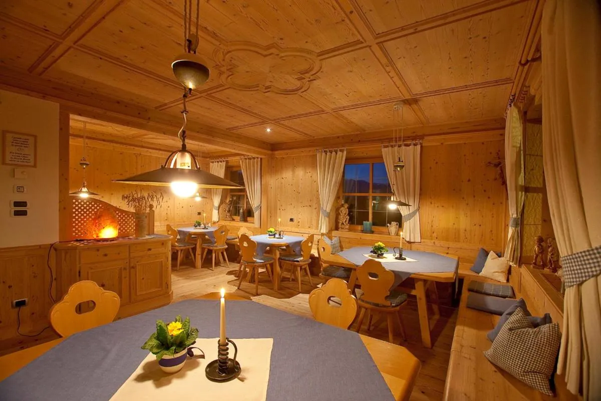 Restaurant/places to eat in Hotel Markushof 3***S
