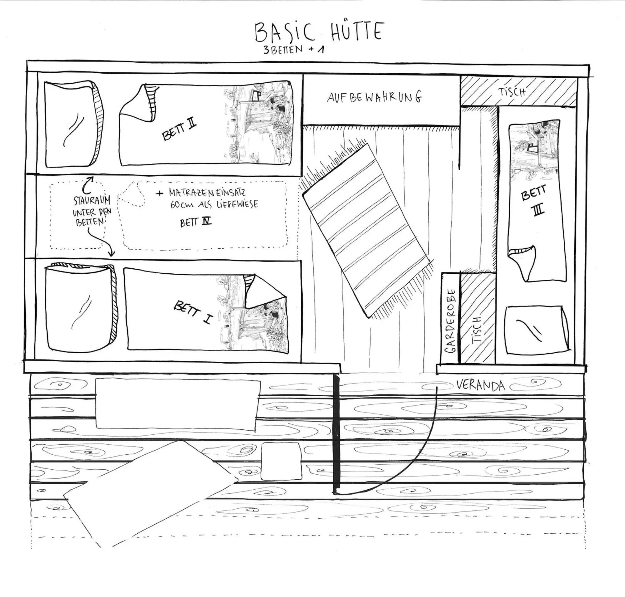 Floor plan in destinature Dorf Hitzacker