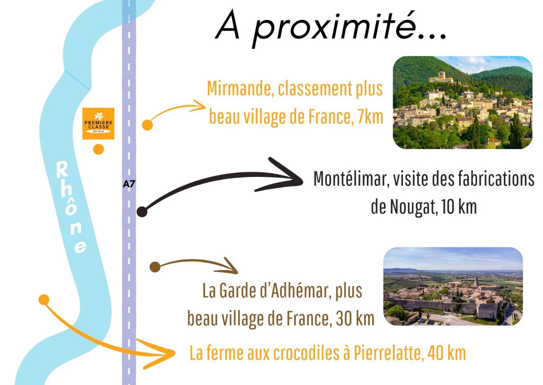 Activities in Première Classe Montélimar Nord - A7 sortie 17