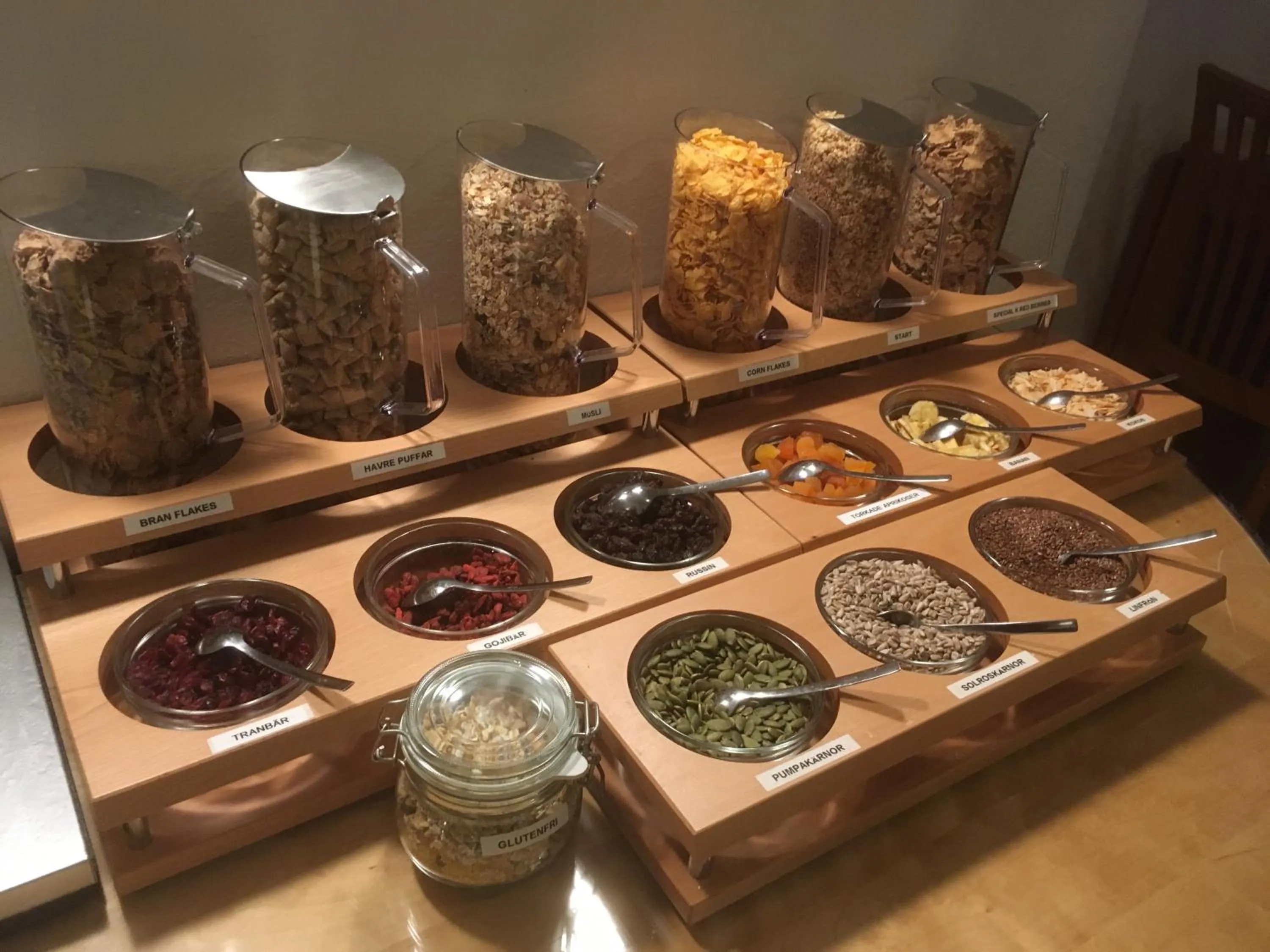 Breakfast in Hotel Wictoria