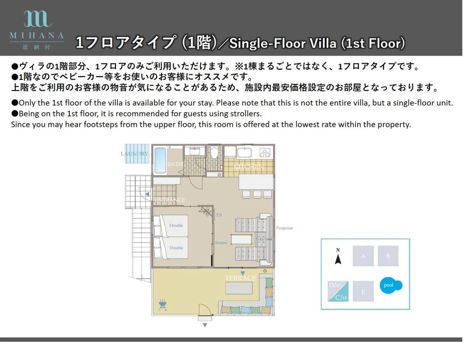 Photo of the whole room in Mihana Onnason