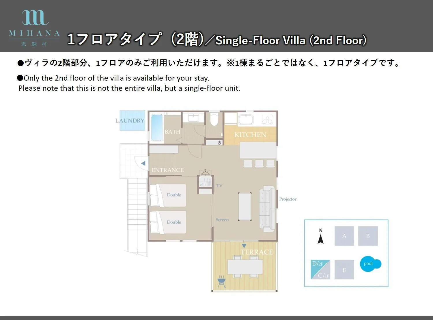 Photo of the whole room in Mihana Onnason