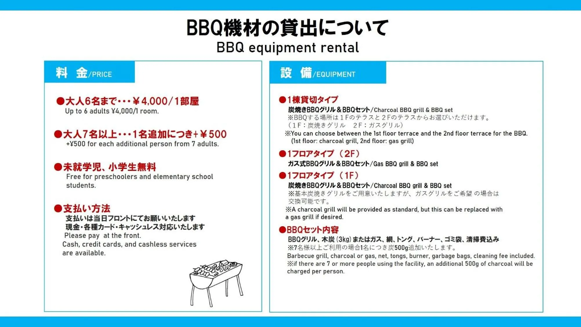 BBQ facilities in Mihana Onnason