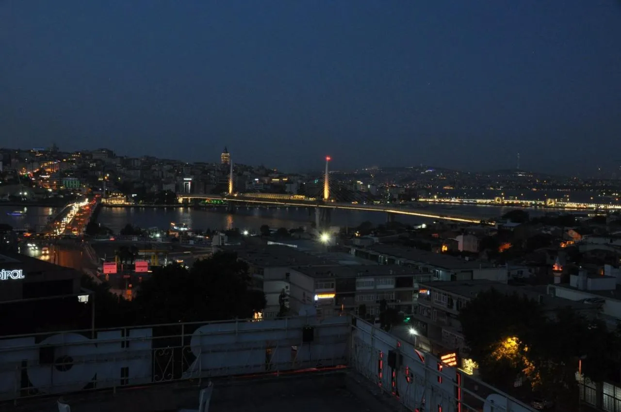 Night in Biter Hotel