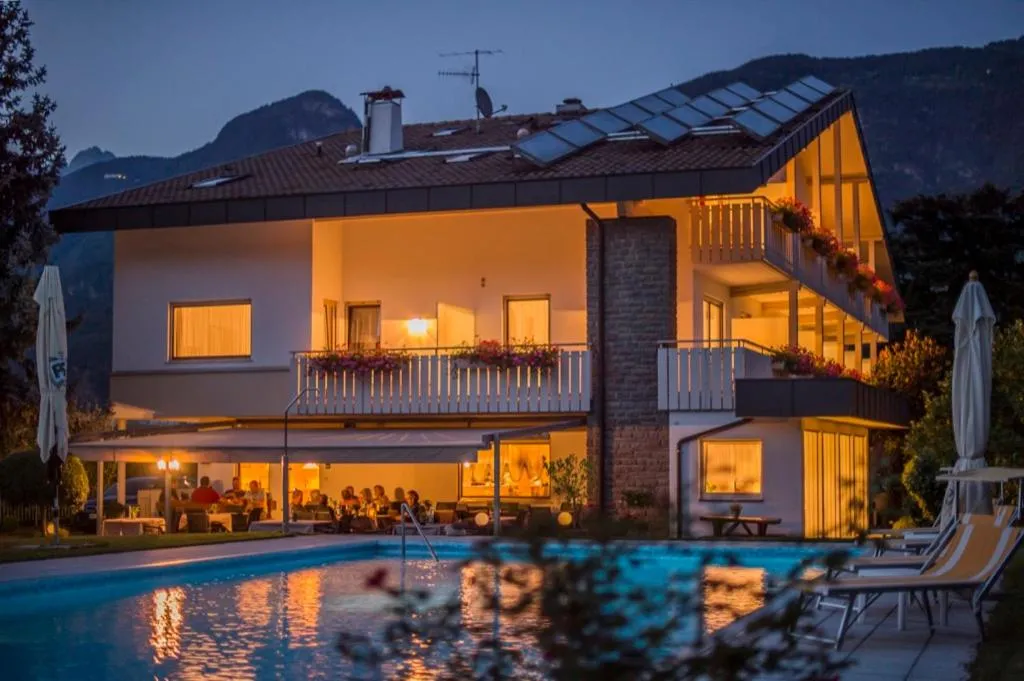Hotel Sonnenhof