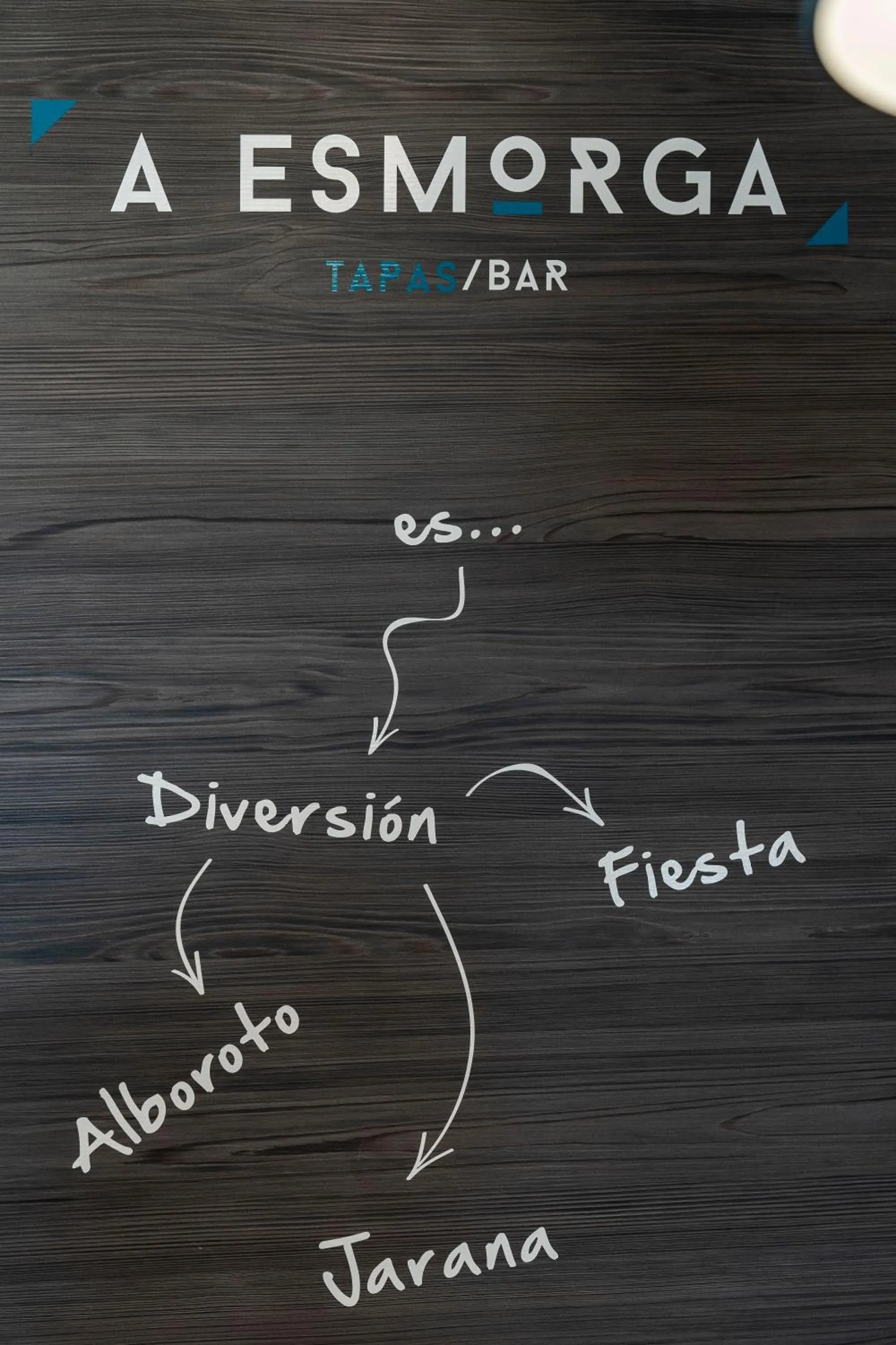 Property logo or sign in A Esmorga-Posada del Mar