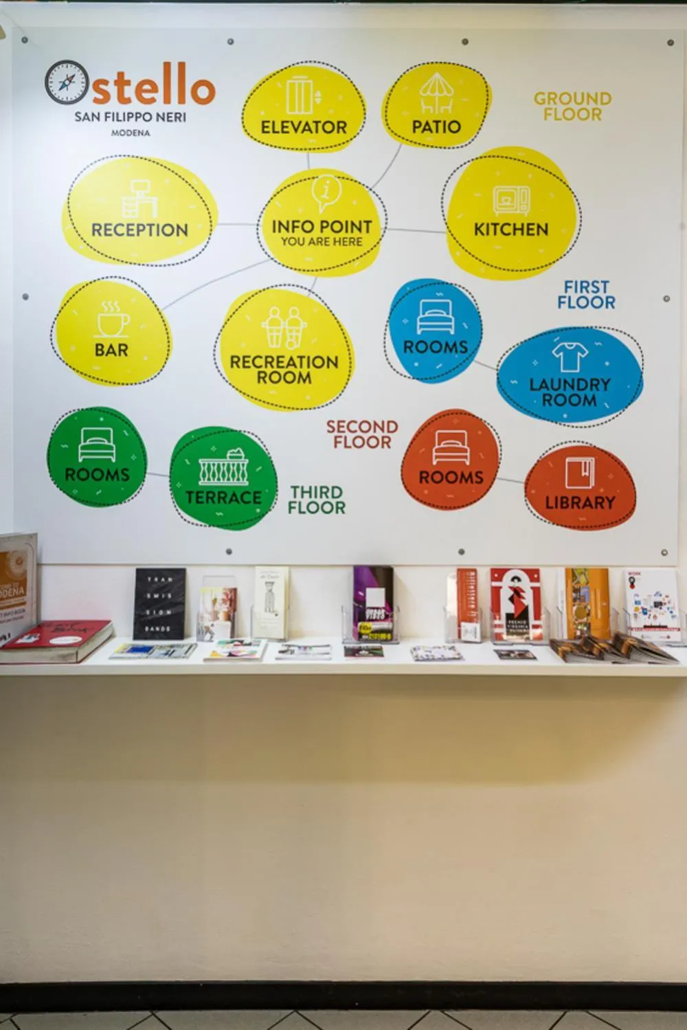 Lobby or reception in Ostello San Filippo Neri