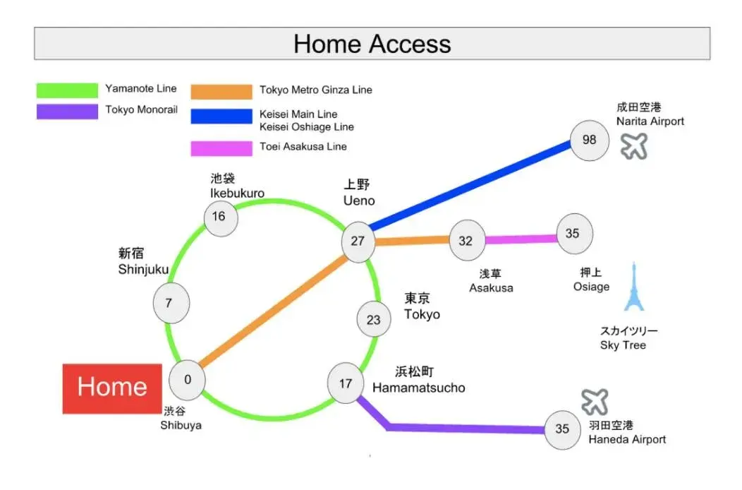 Triple Room - single occupancy in SALON Shibuya Triple Room - single occupancy in SALON Shibuya