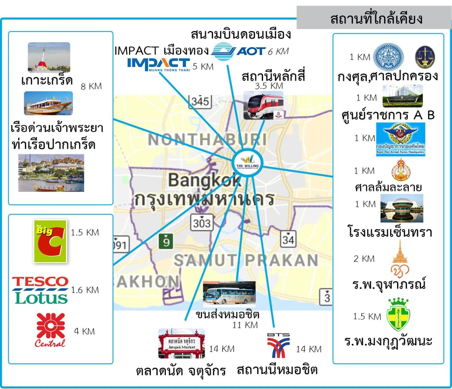 Nearby landmark in The Willing Hotel and Residence