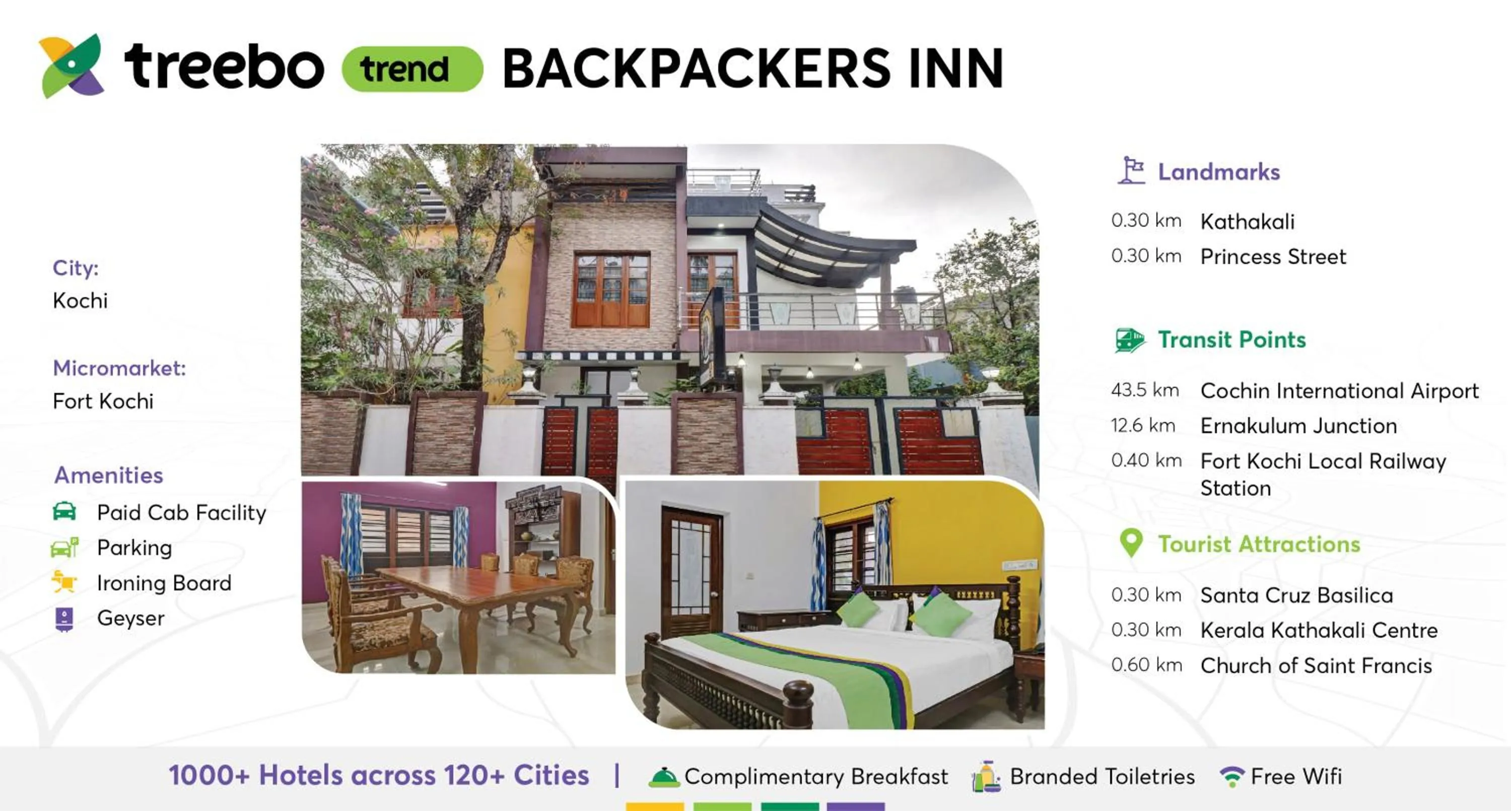 Treebo Backpackers Inn