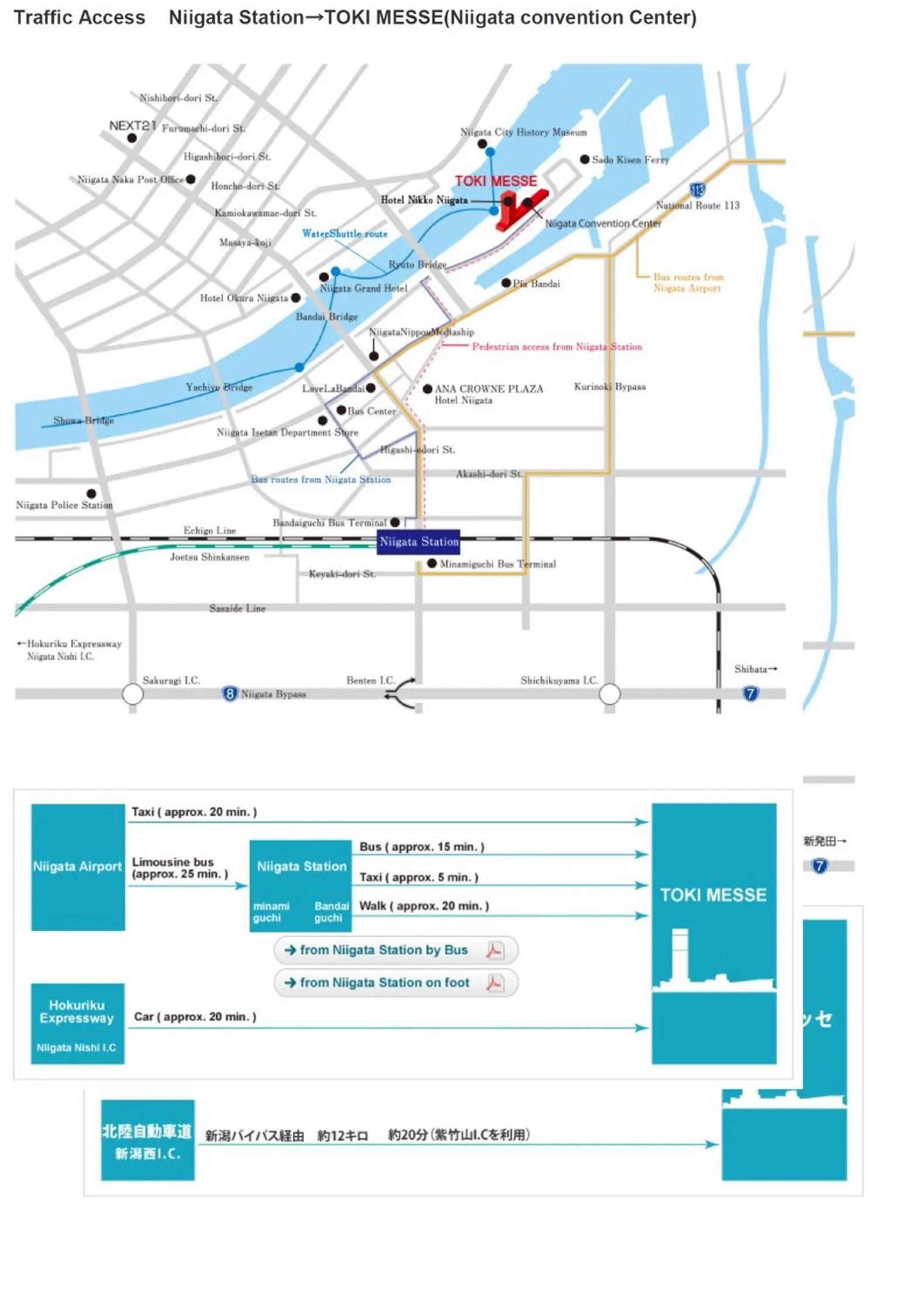 Bird's eye view in I・ecoⅢ（アイエコスリー）