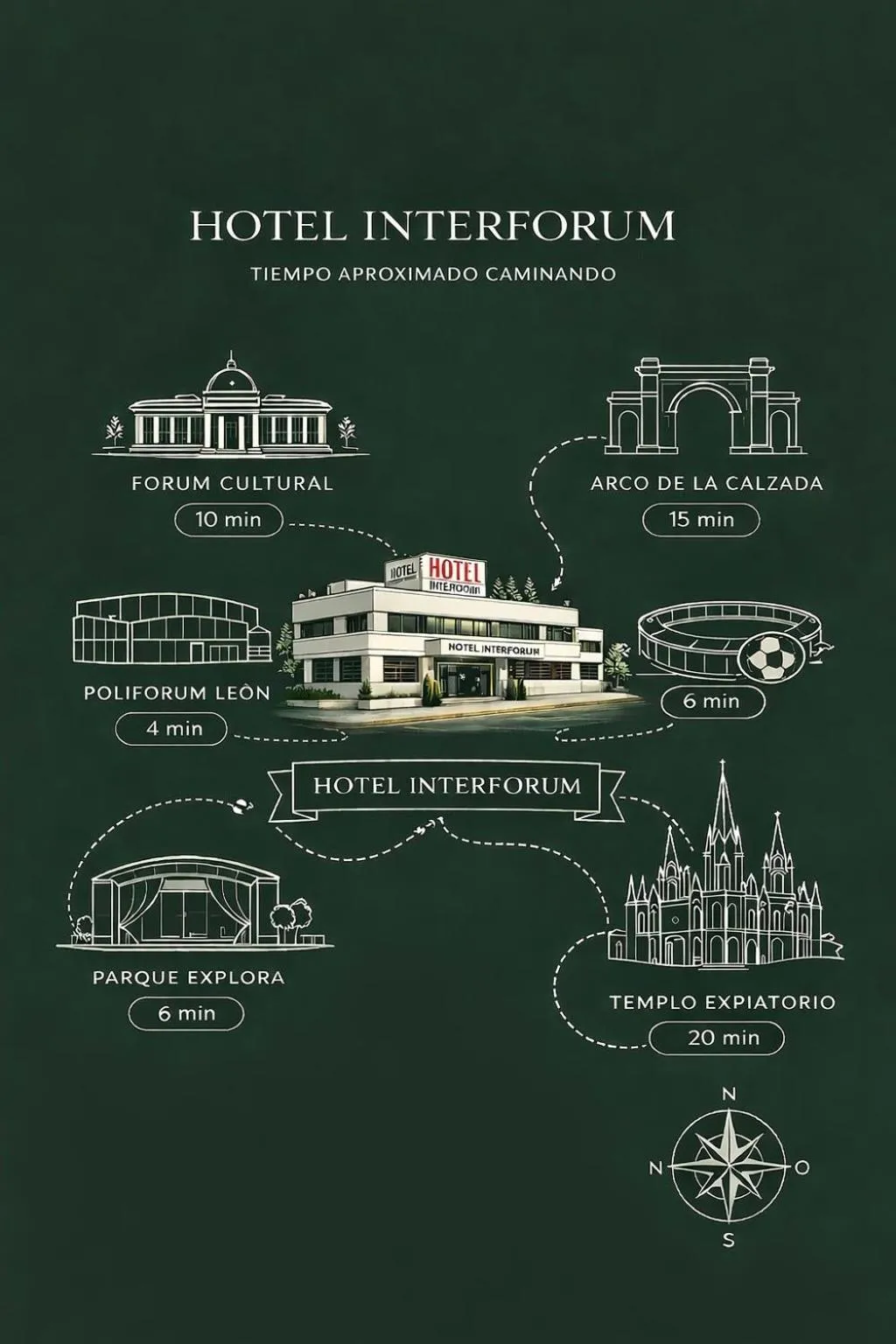 Property building in Hotel Interforum