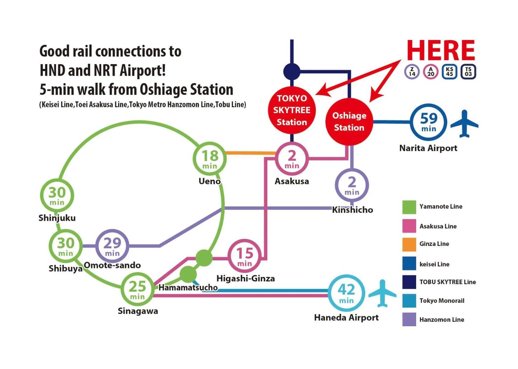 ESTABLISHMENT Asakusa