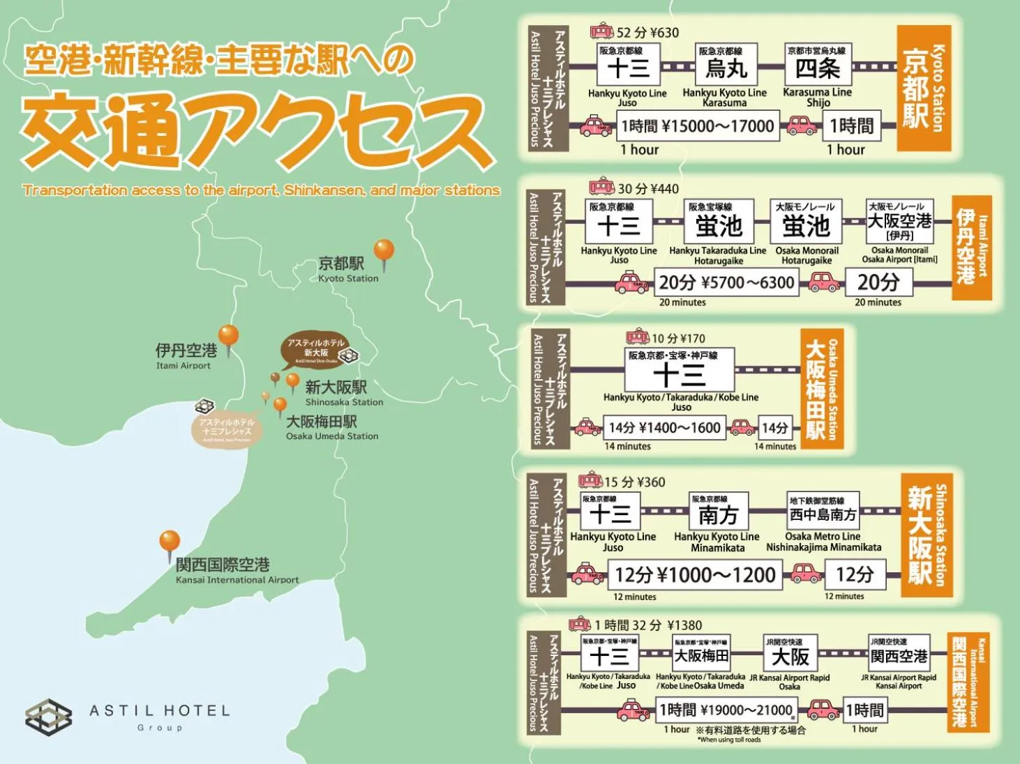 Nearby landmark in Astil Hotel Juso Precious