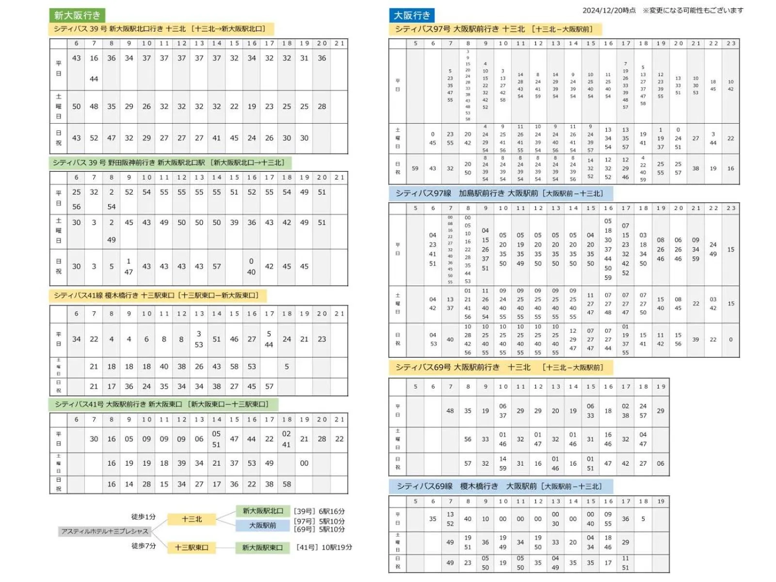 Nearby landmark in Astil Hotel Juso Precious