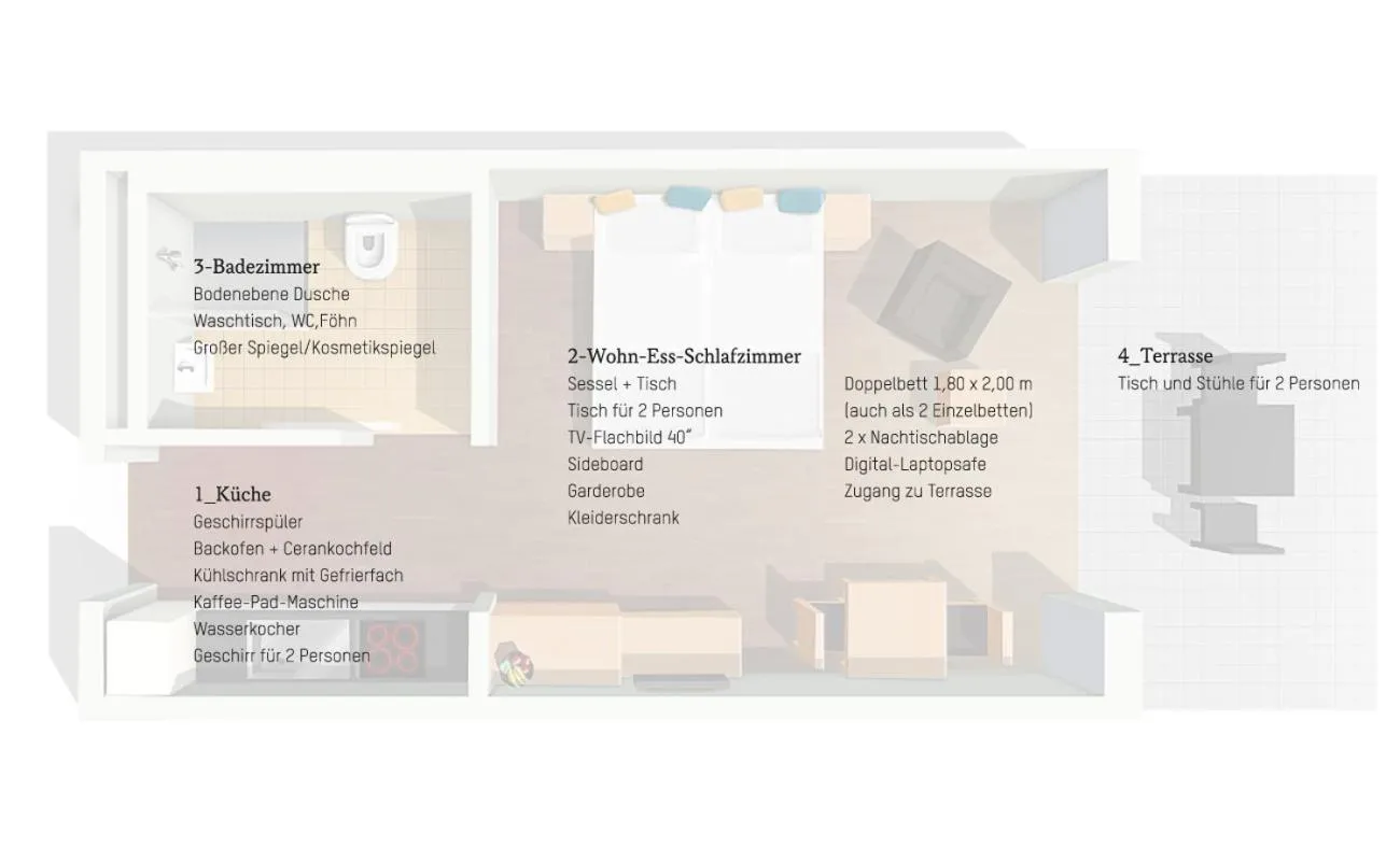 Floor plan in Boardinghouse E68