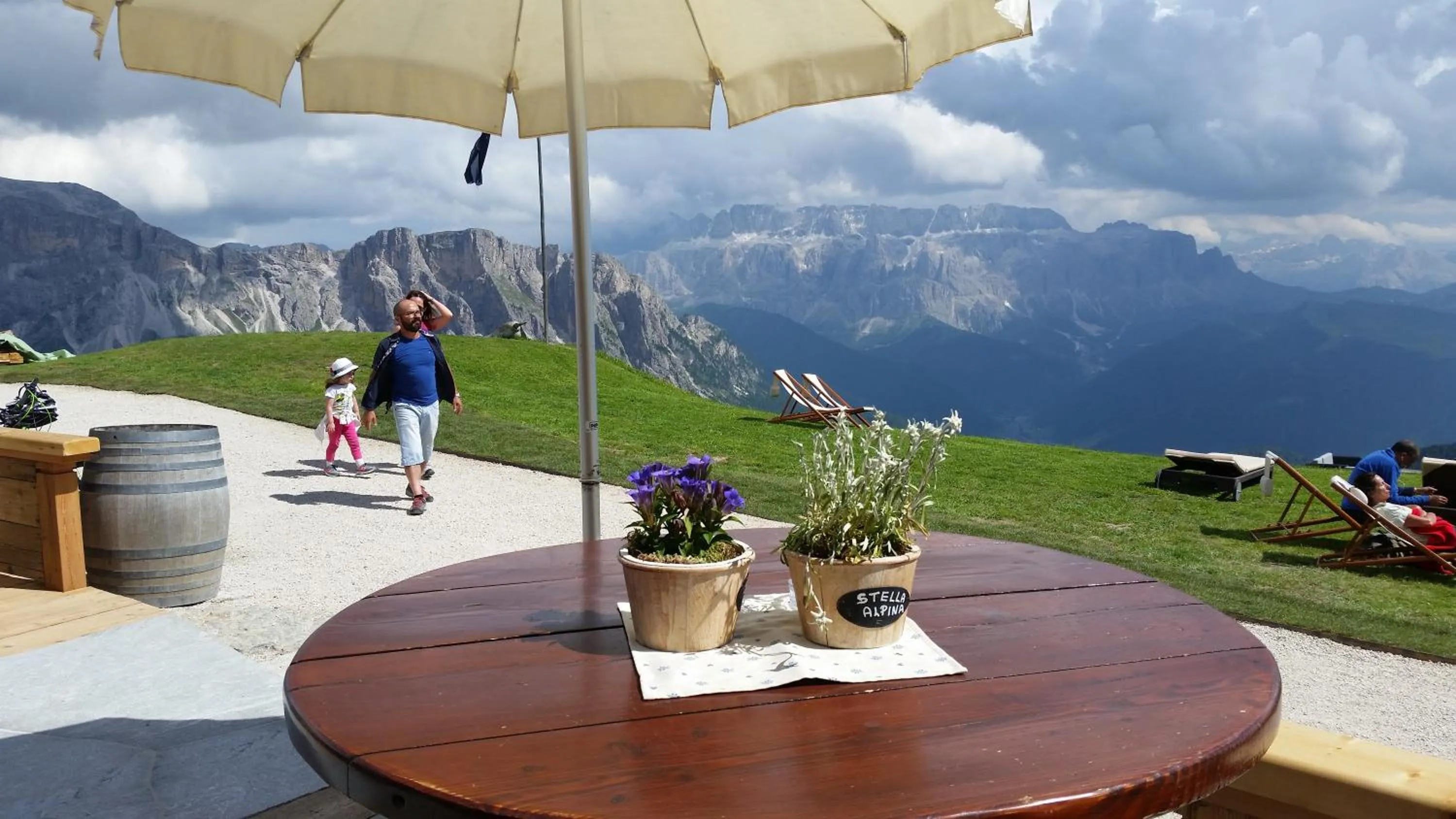 Day in Residence La Planta