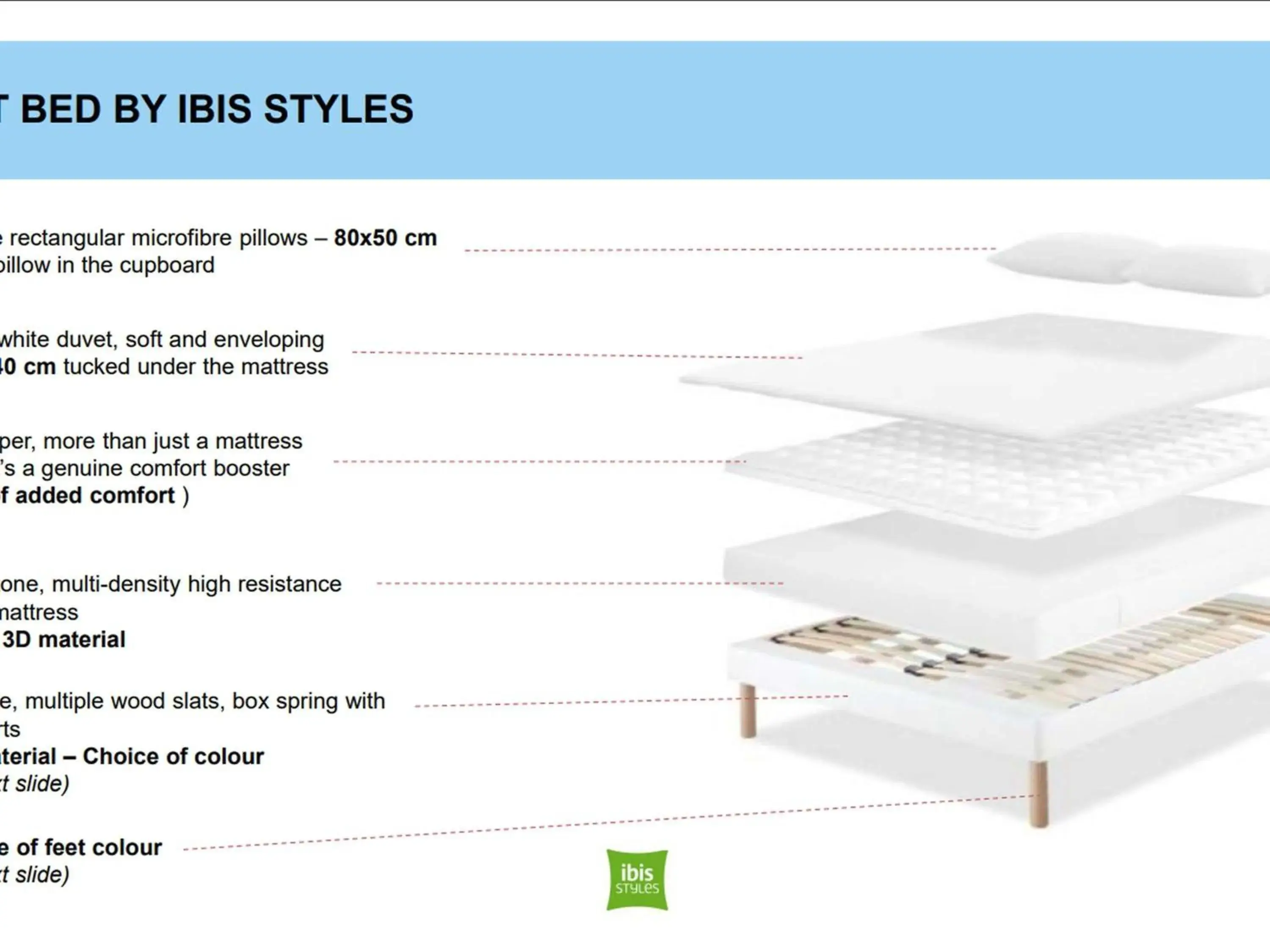 Bedroom in ibis Styles Angoulême Nord - hôtel restaurant Bedroom in ibis Styles Angoulême Nord - hôtel restaurant