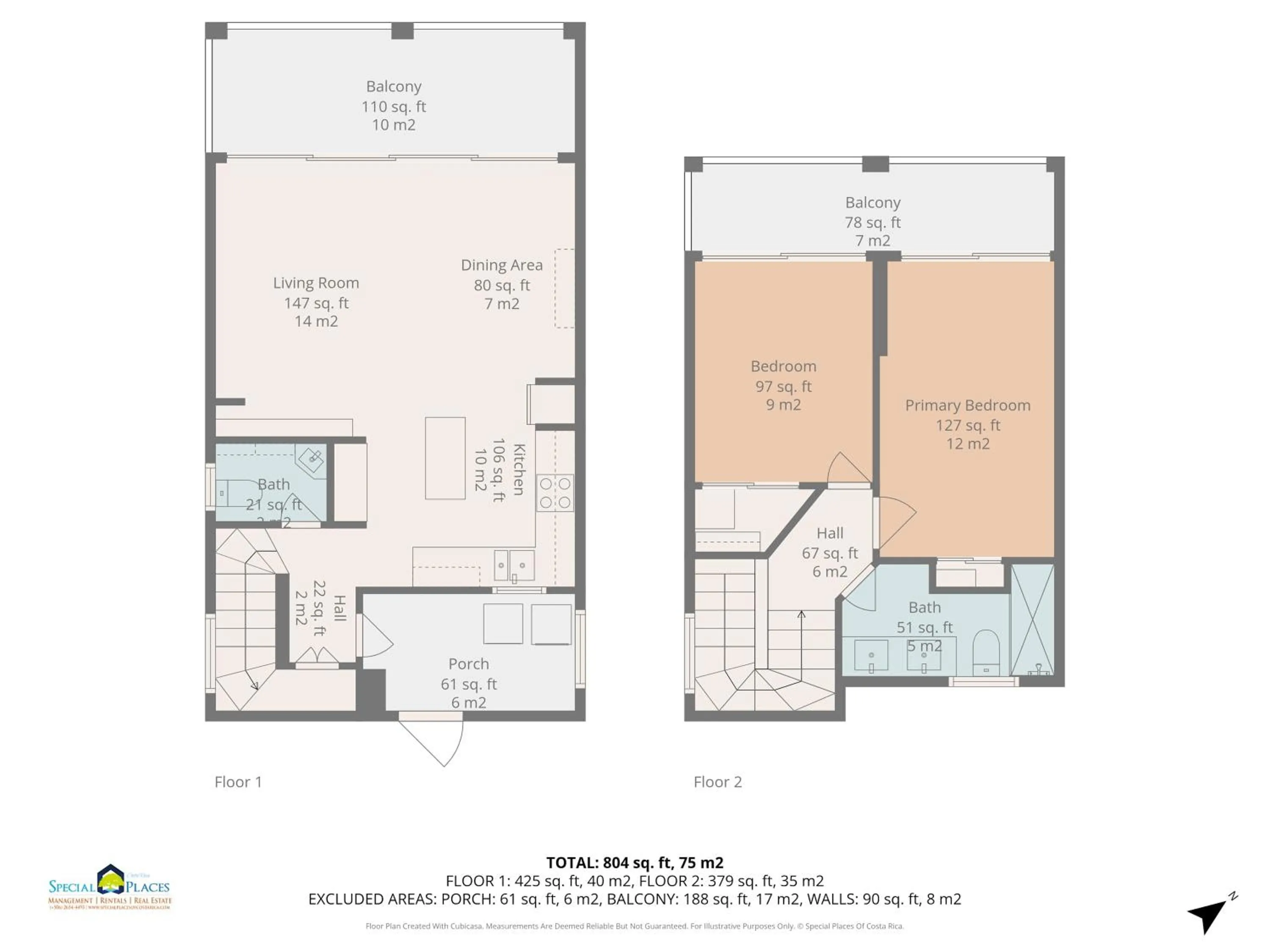 Colorful & Private 2-Bedroom Condo Just a Short Walk from the Beach