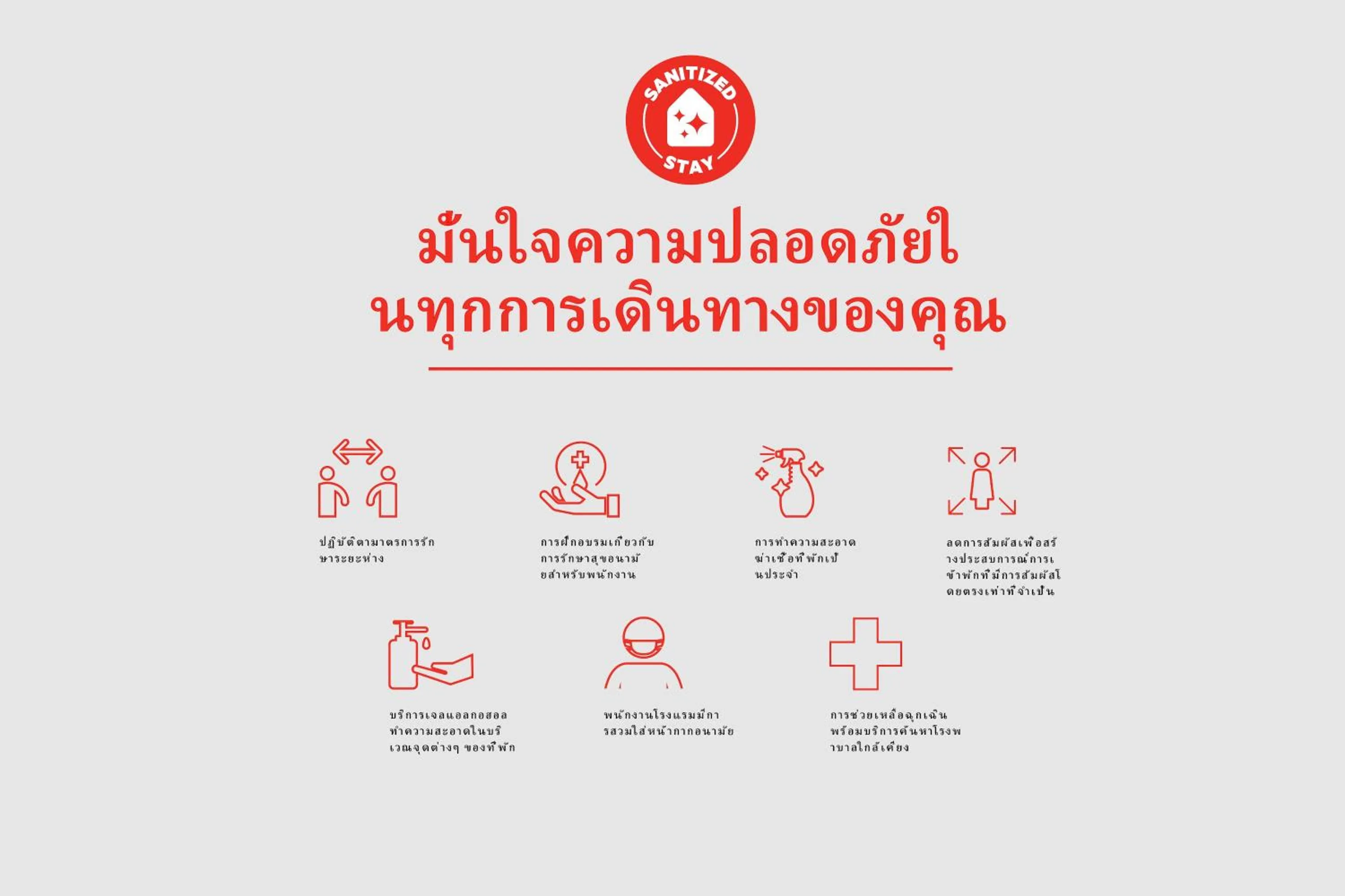 Billabong Resort Cha Am