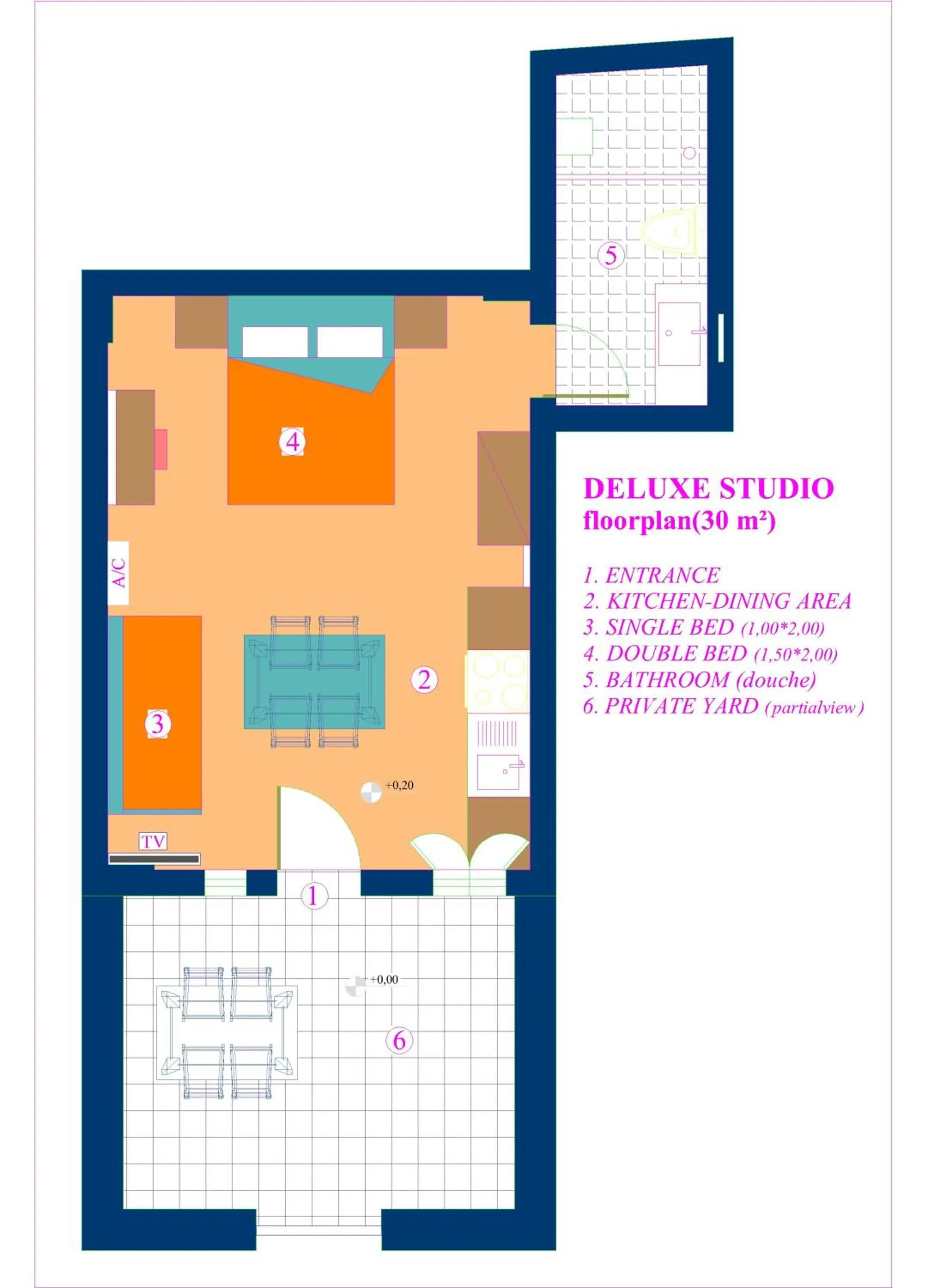 Photo of the whole room in Mikros Gialos Apartments