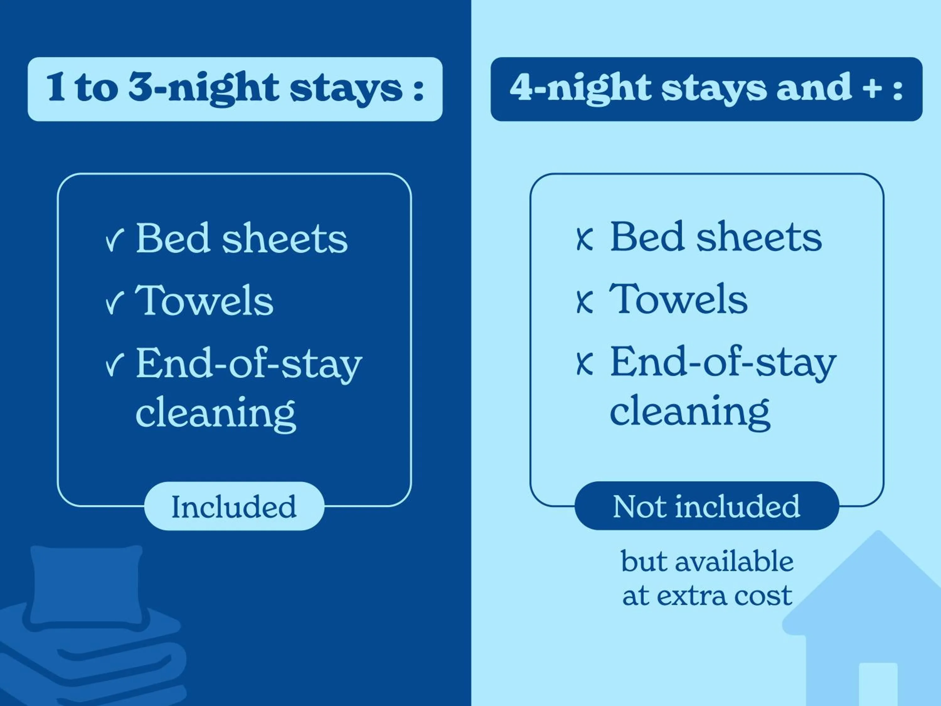 Bathroom in Vacancéole - Résidence Carré Marine