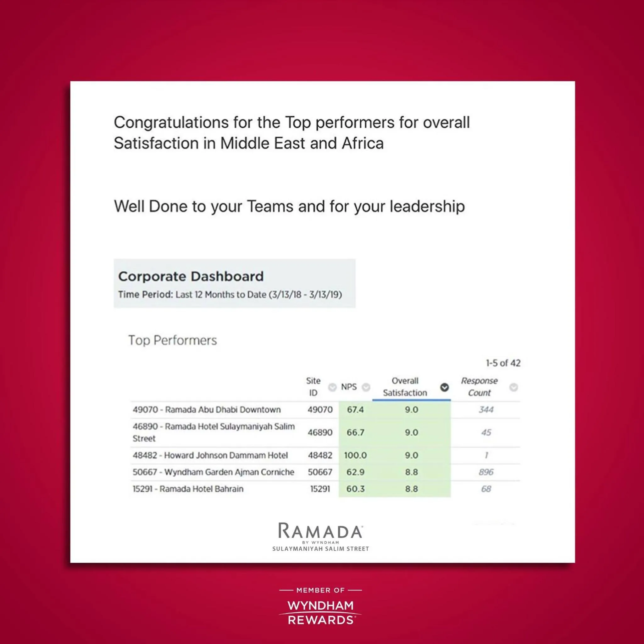 Property logo or sign in Ramada by Wyndham - Sulaymaniyah Salim Street