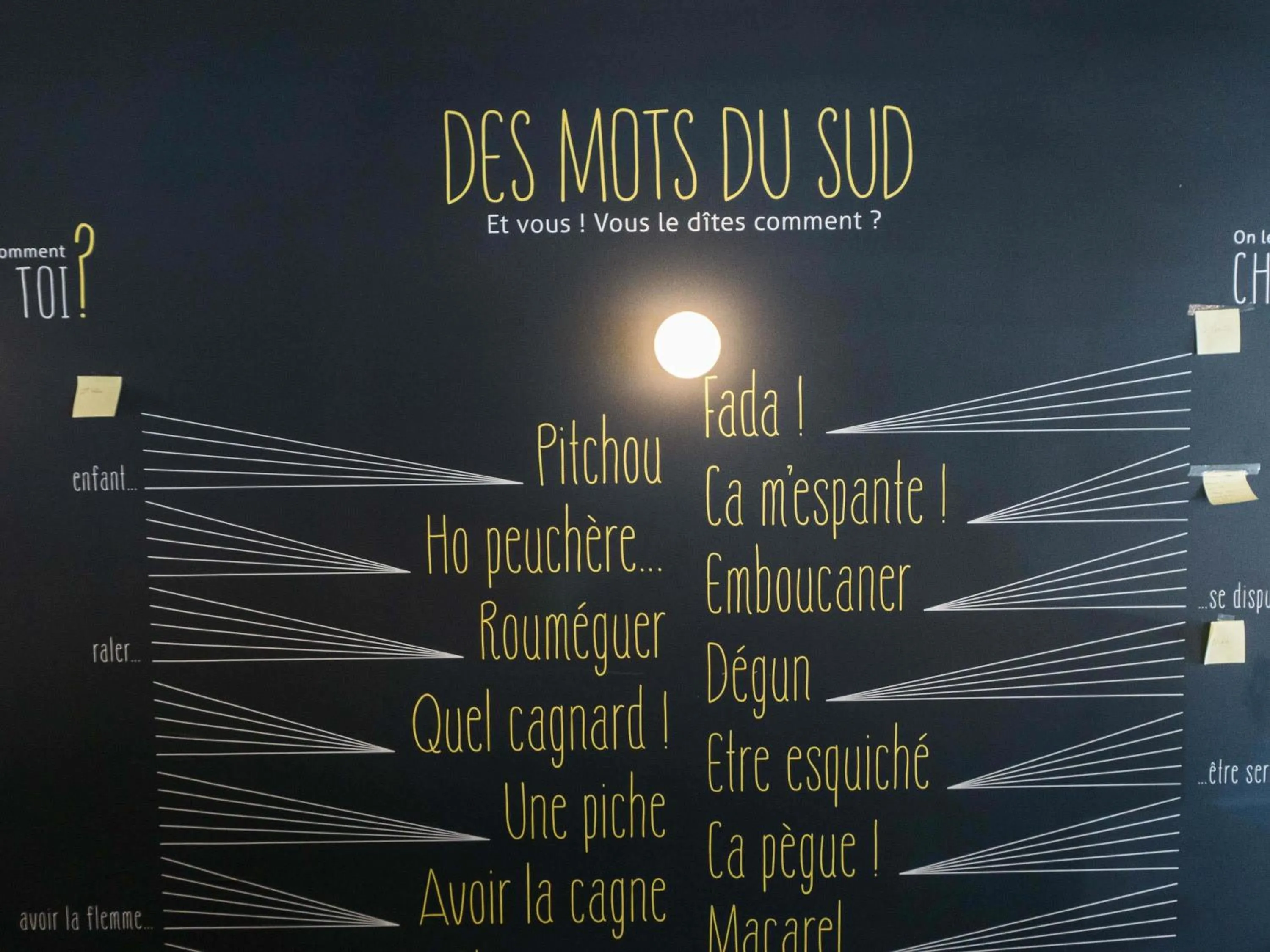 Property building in ibis Styles Perpignan Canet En Roussillon