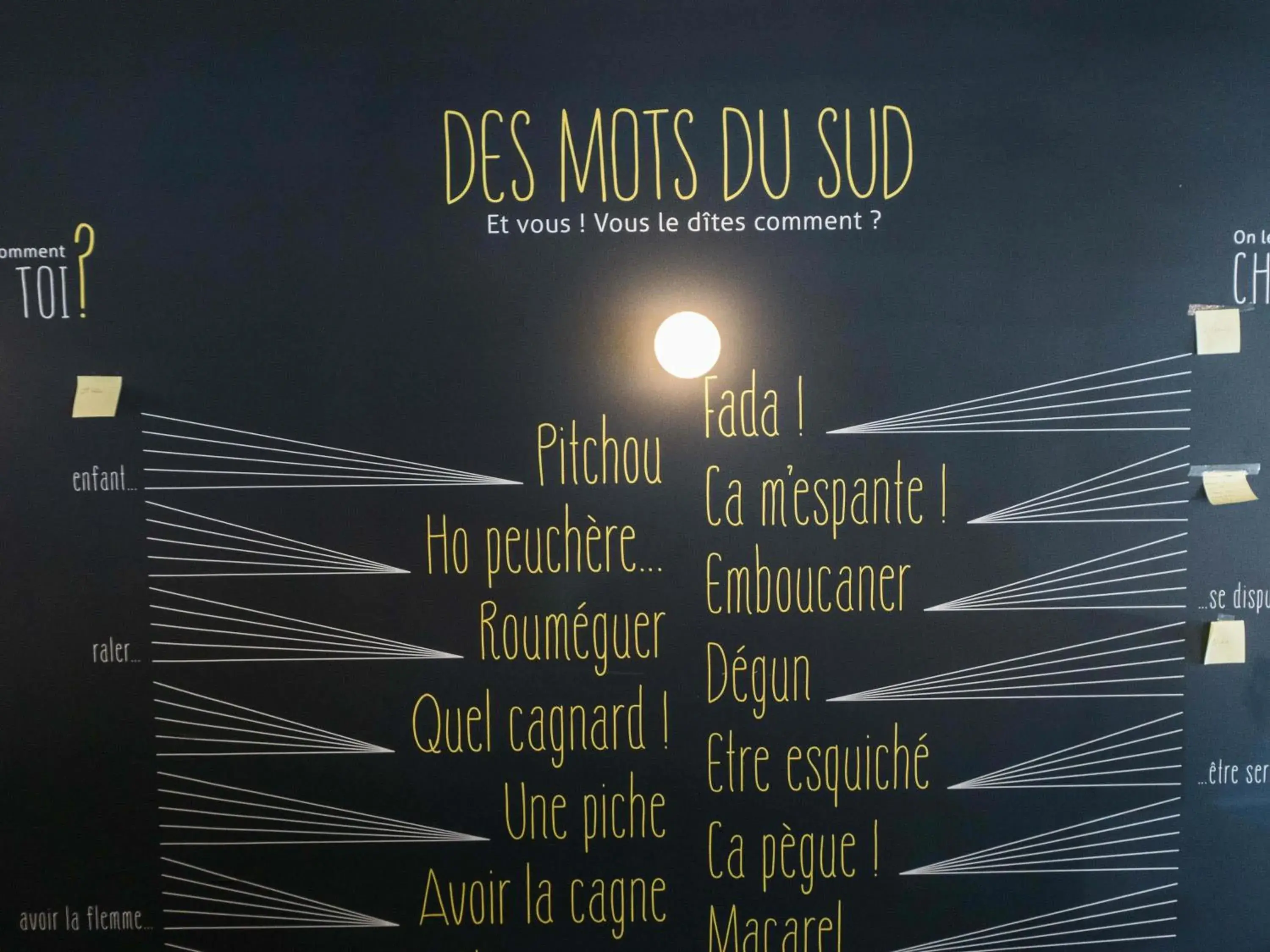 Property building in ibis Styles Perpignan Canet En Roussillon Property building in ibis Styles Perpignan Canet En Roussillon