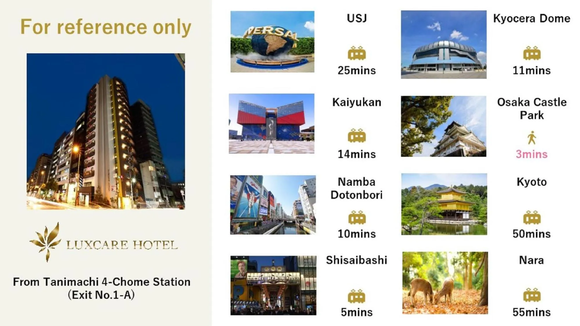 Nearby landmark in LUXCARE HOTEL