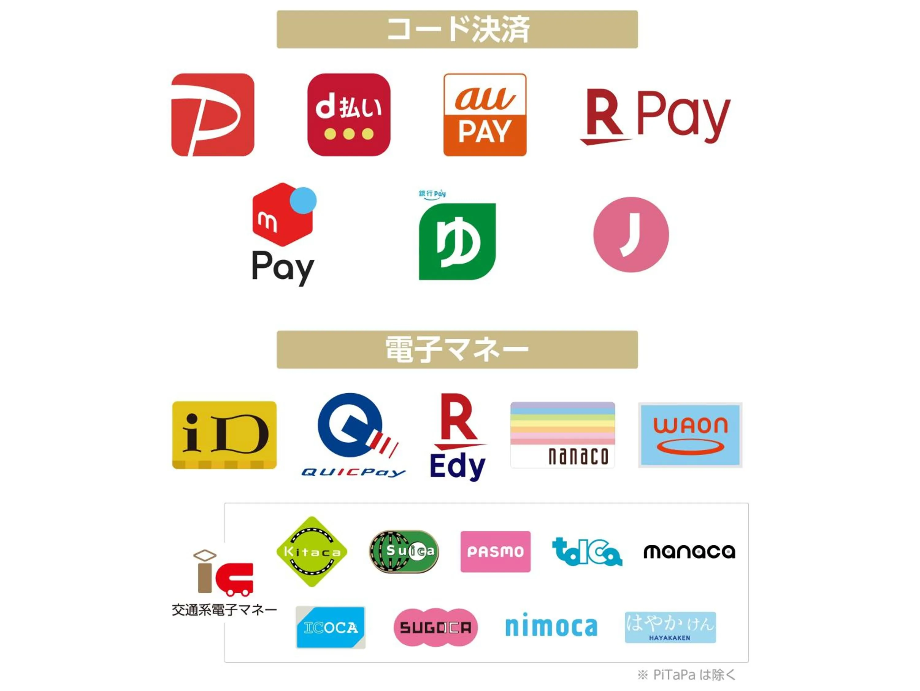 Other in APA Hotel Sagamihara Hashimoto Ekimae