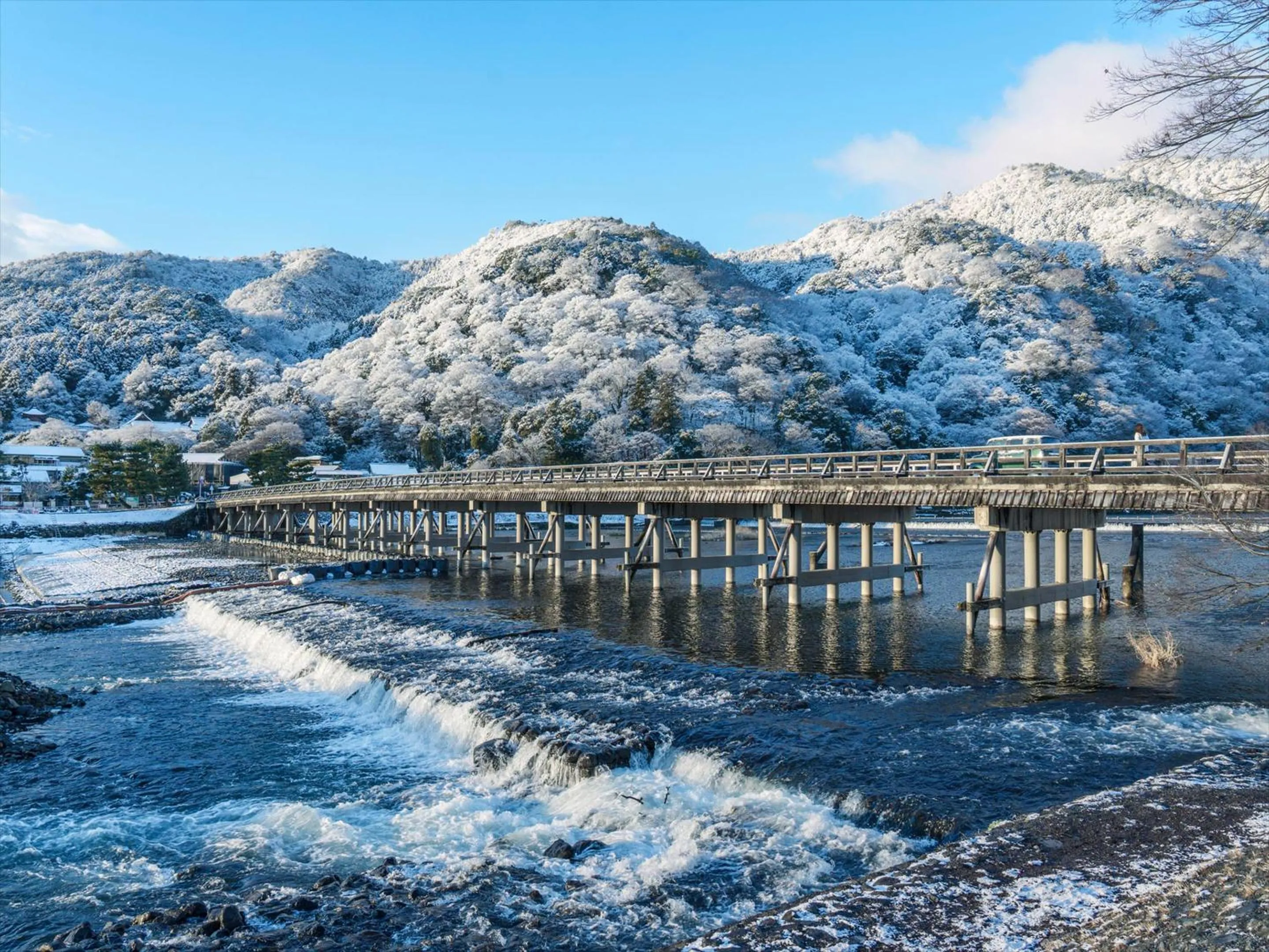 Nearby landmark in nol kyoto sanjo