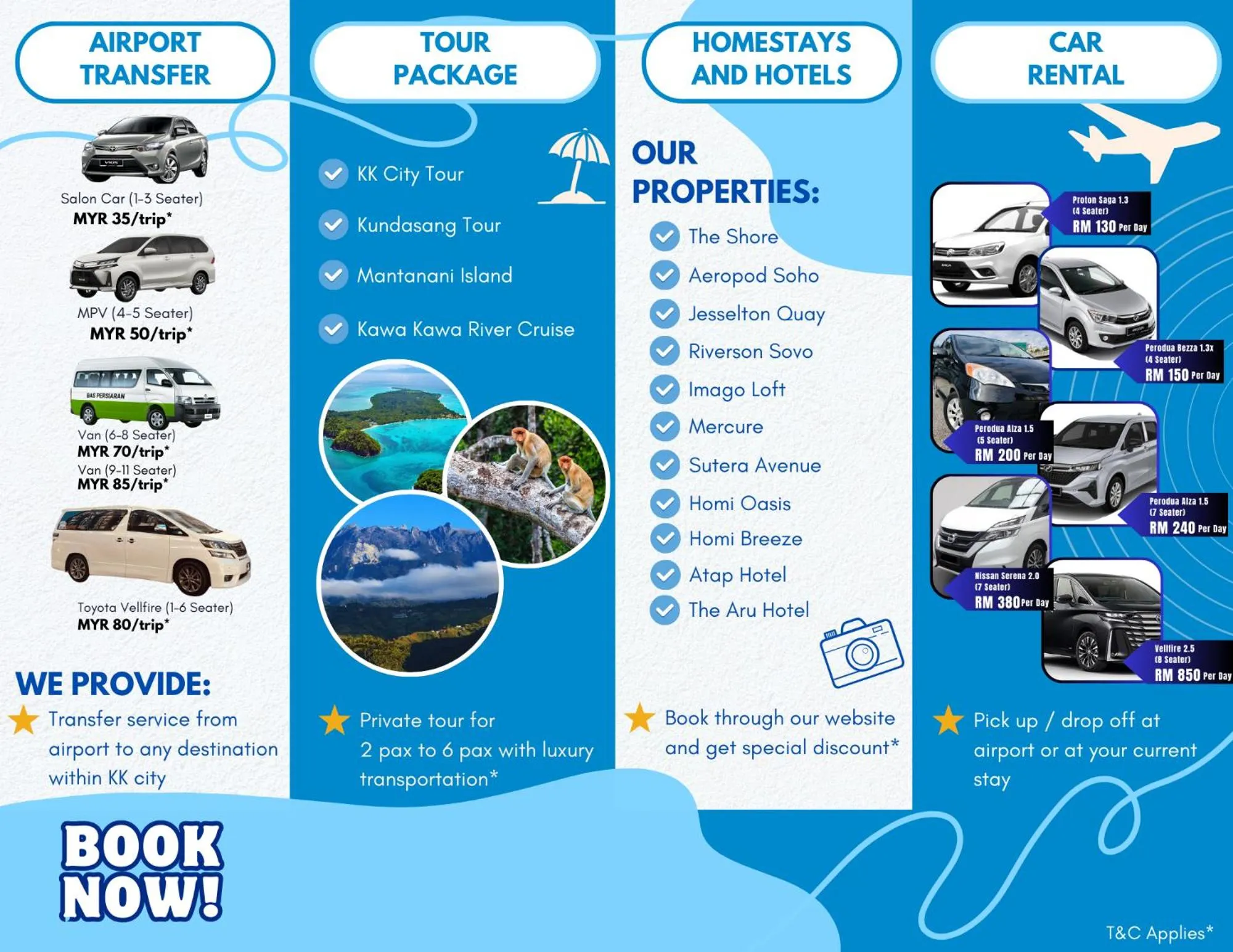 Activities in Homesuite' Home at Aeropod SOVO