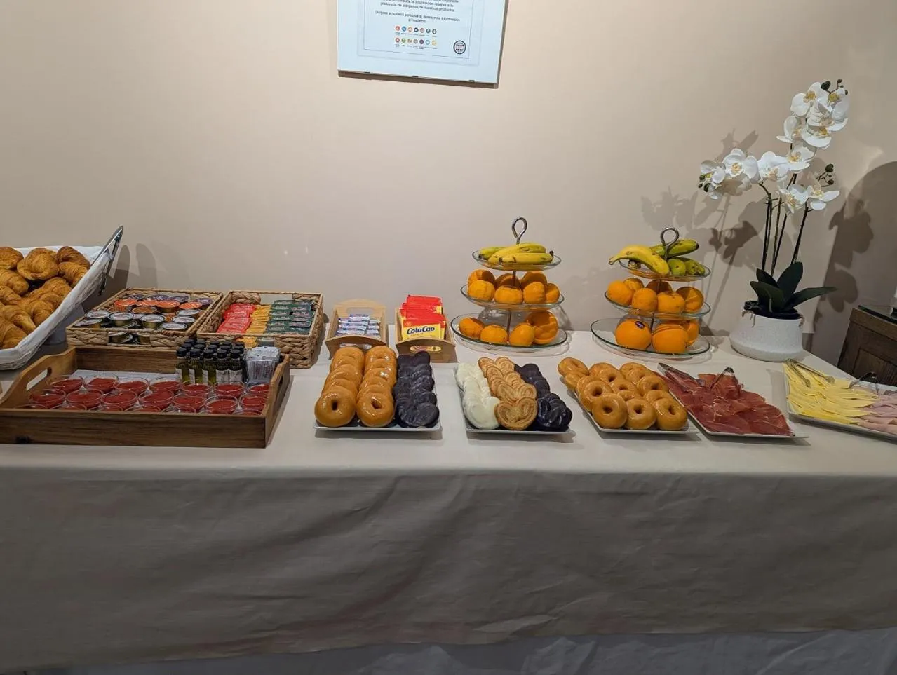 Breakfast in Hotel de Francia y París