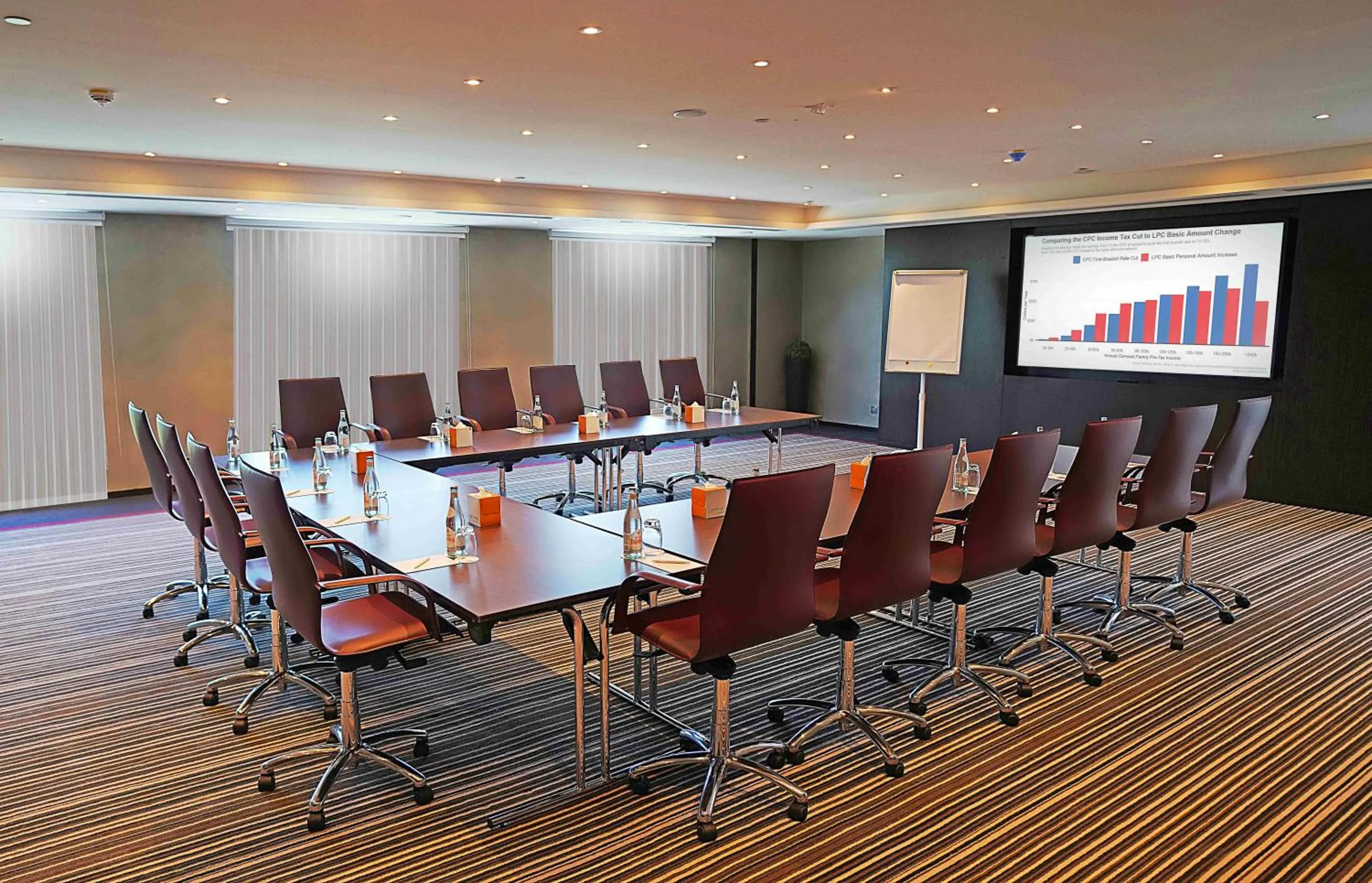 Meeting/conference room in Centro Corniche Al Khobar by Rotana