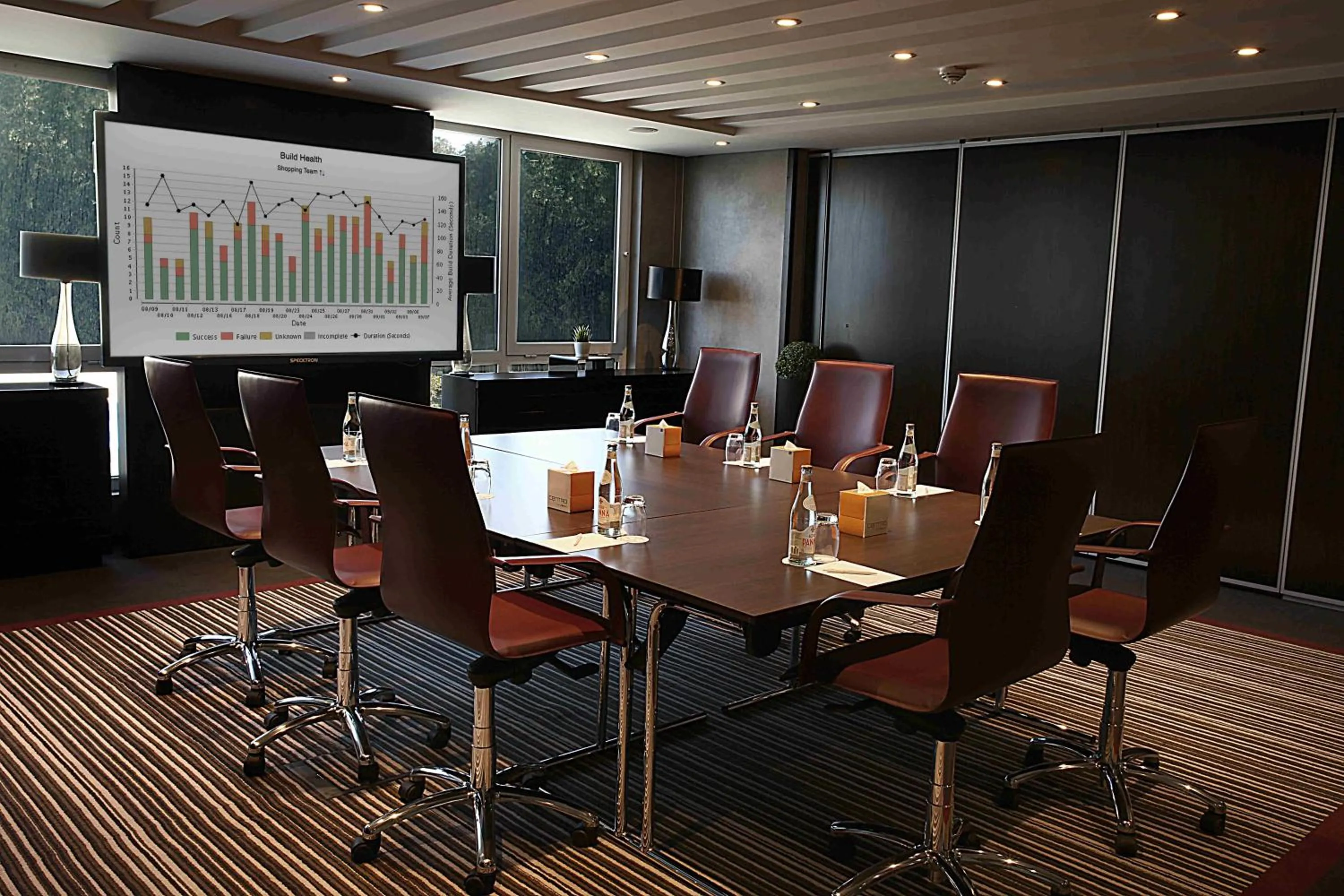 Meeting/conference room in Centro Corniche Al Khobar by Rotana