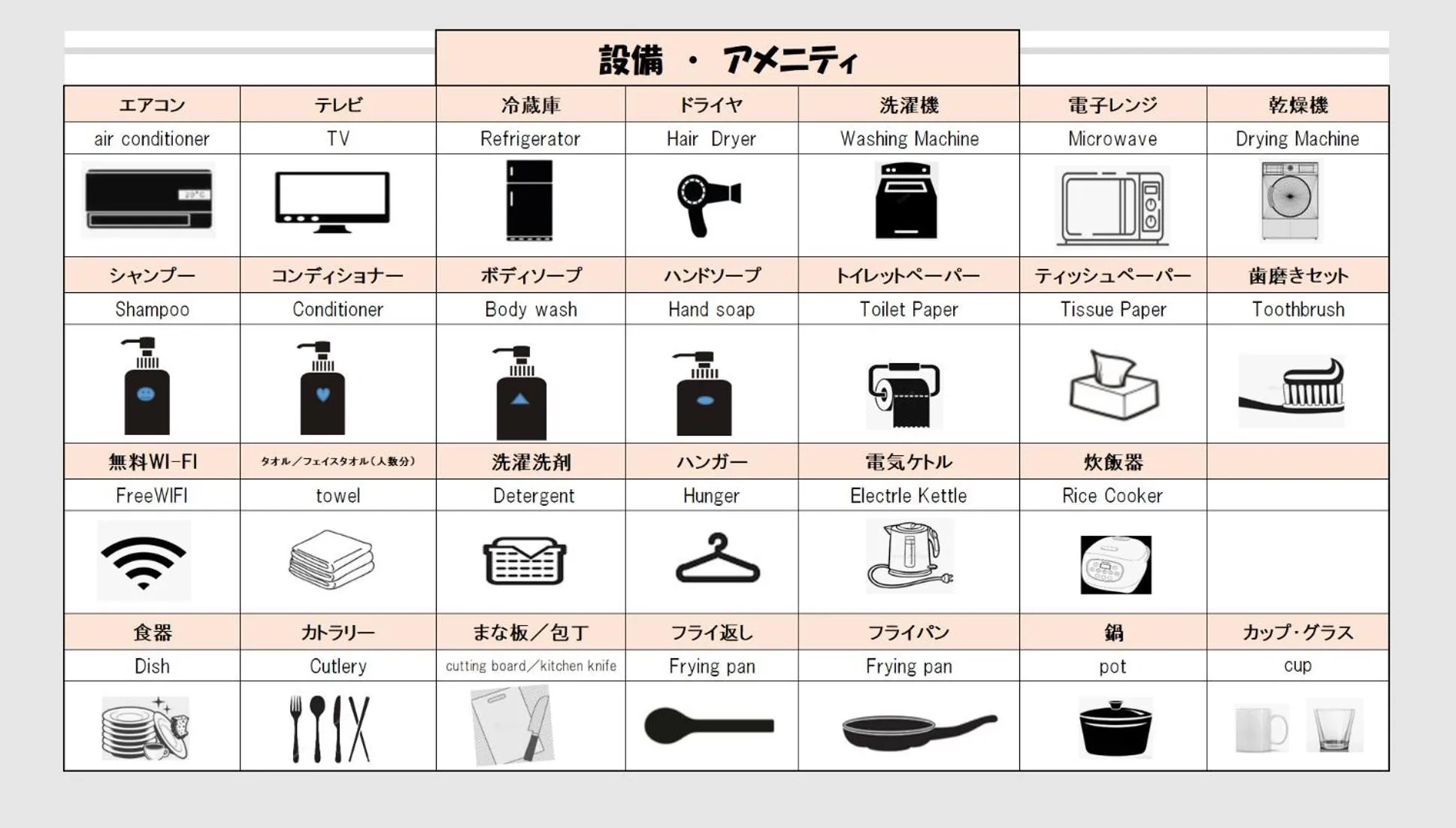Riverside Yofuke AFP Villa