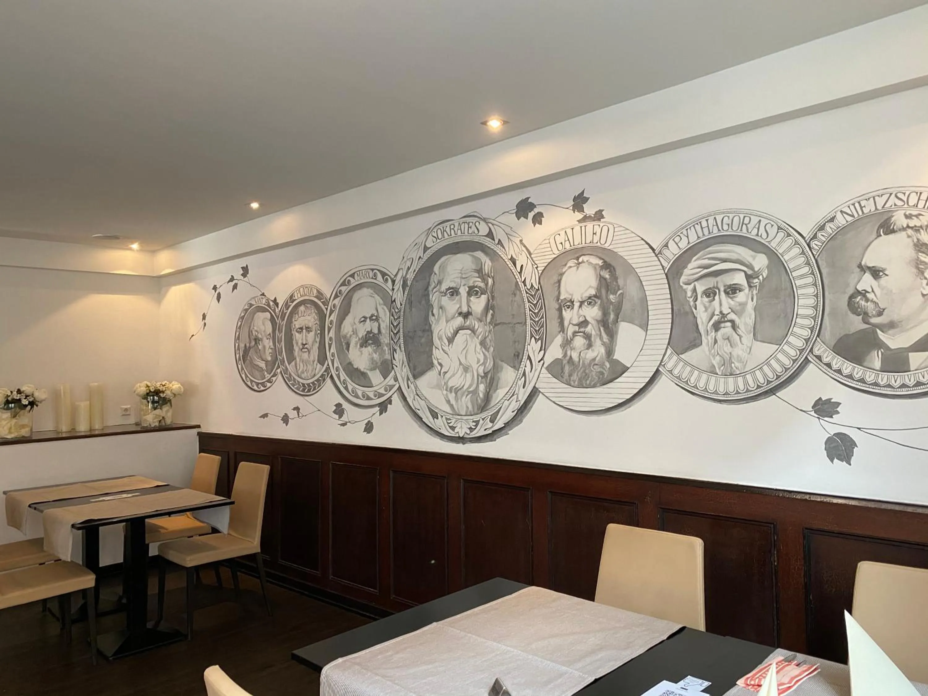 Restaurant/places to eat in Hotel Löwen