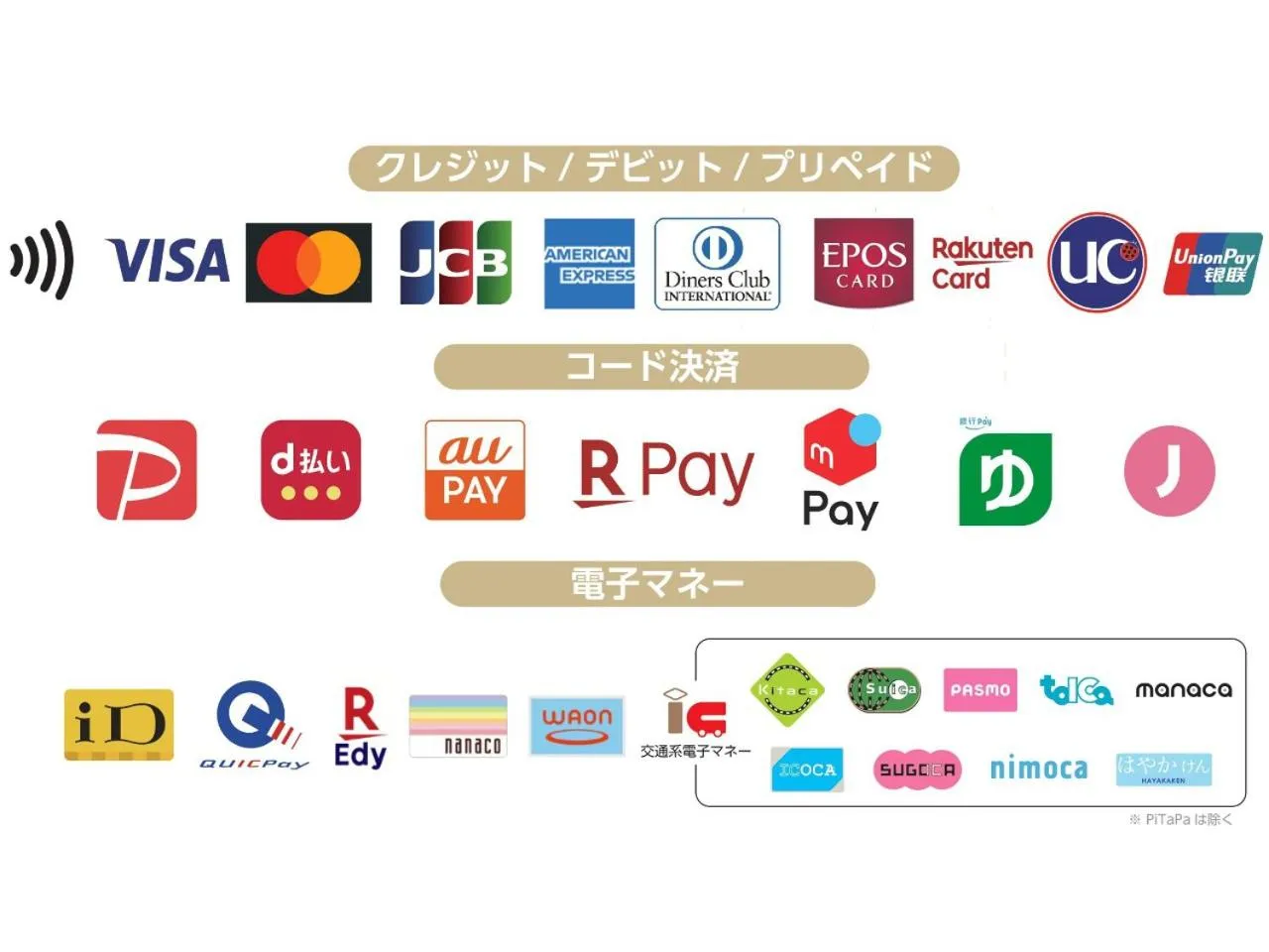 Logo/Certificate/Sign in APA Hotel Hachioji Eki Kita